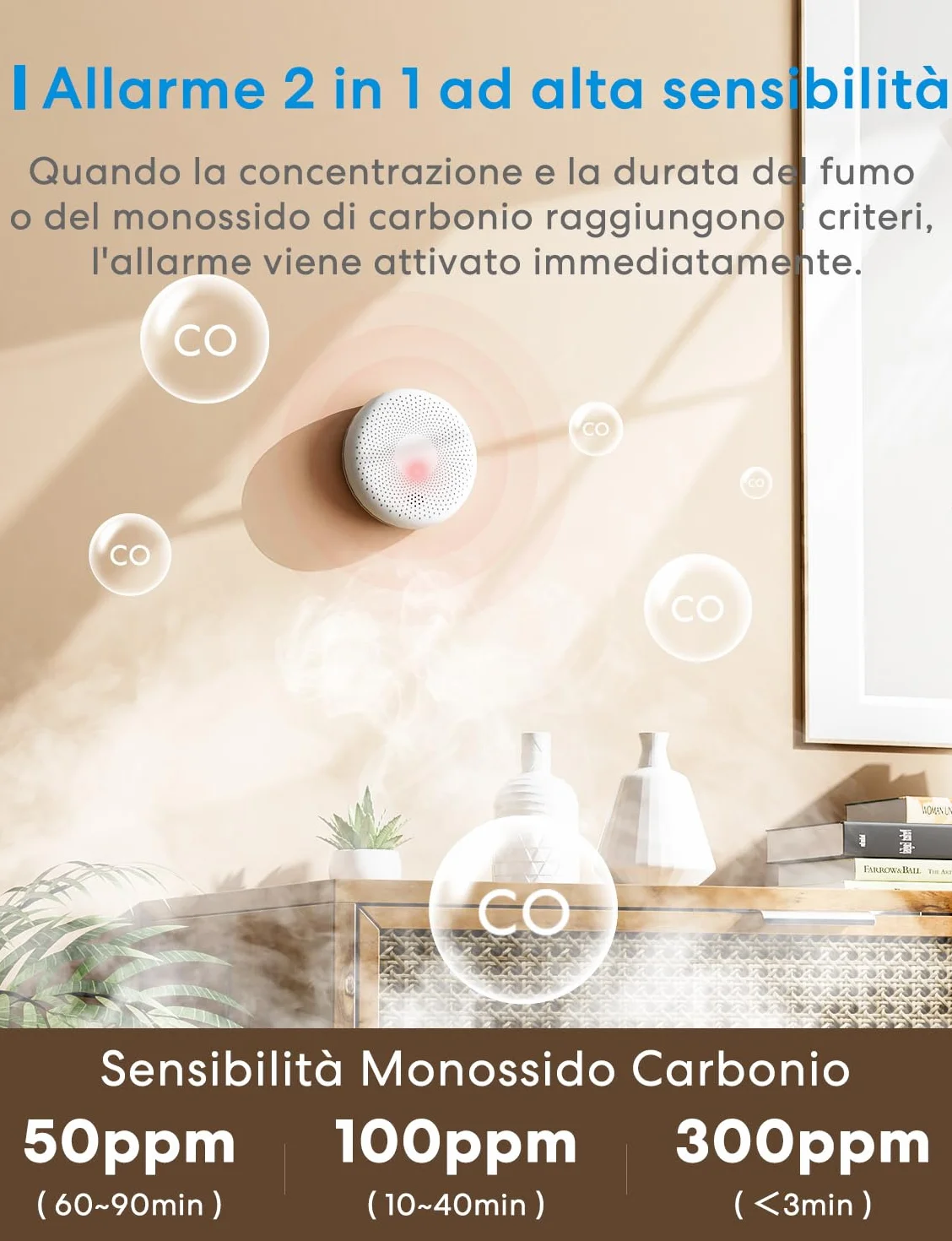 Meross Detector de Humo y Monóxido de Carbono 10 años Batería EN14604 EN50291