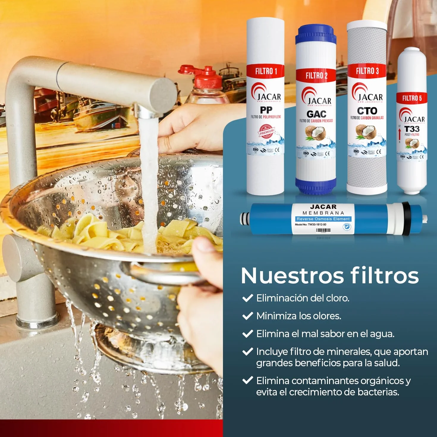 JACAR Filtros de Osmosis Inversa de 5 Etapas Universales con Membrana 50 GPD, Kit Recambios para Agua