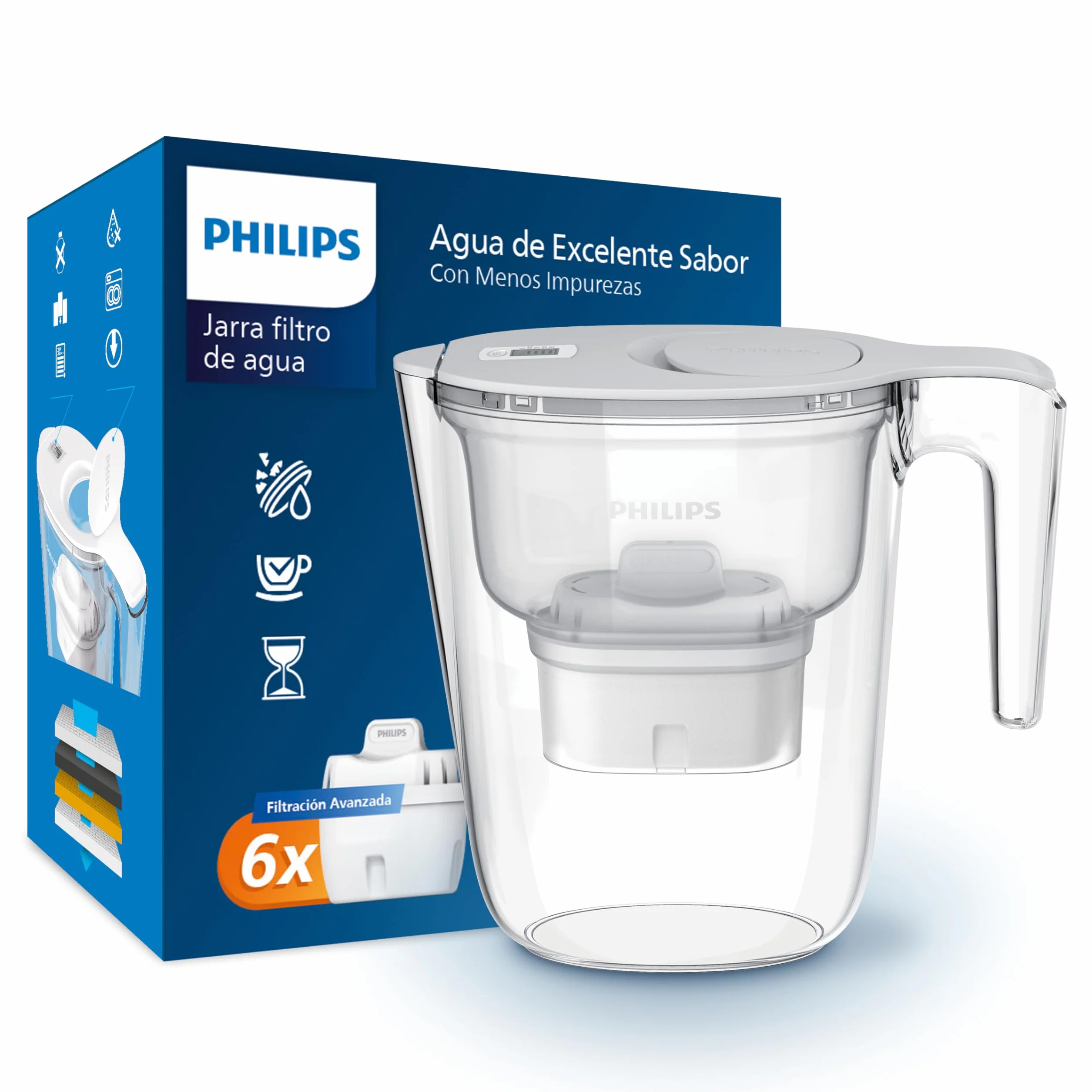 Philips Filtro de jarra 2,6 L con 6 cartuchos de repuesto, filtra cloro, cal, metales pesados y microplásticos