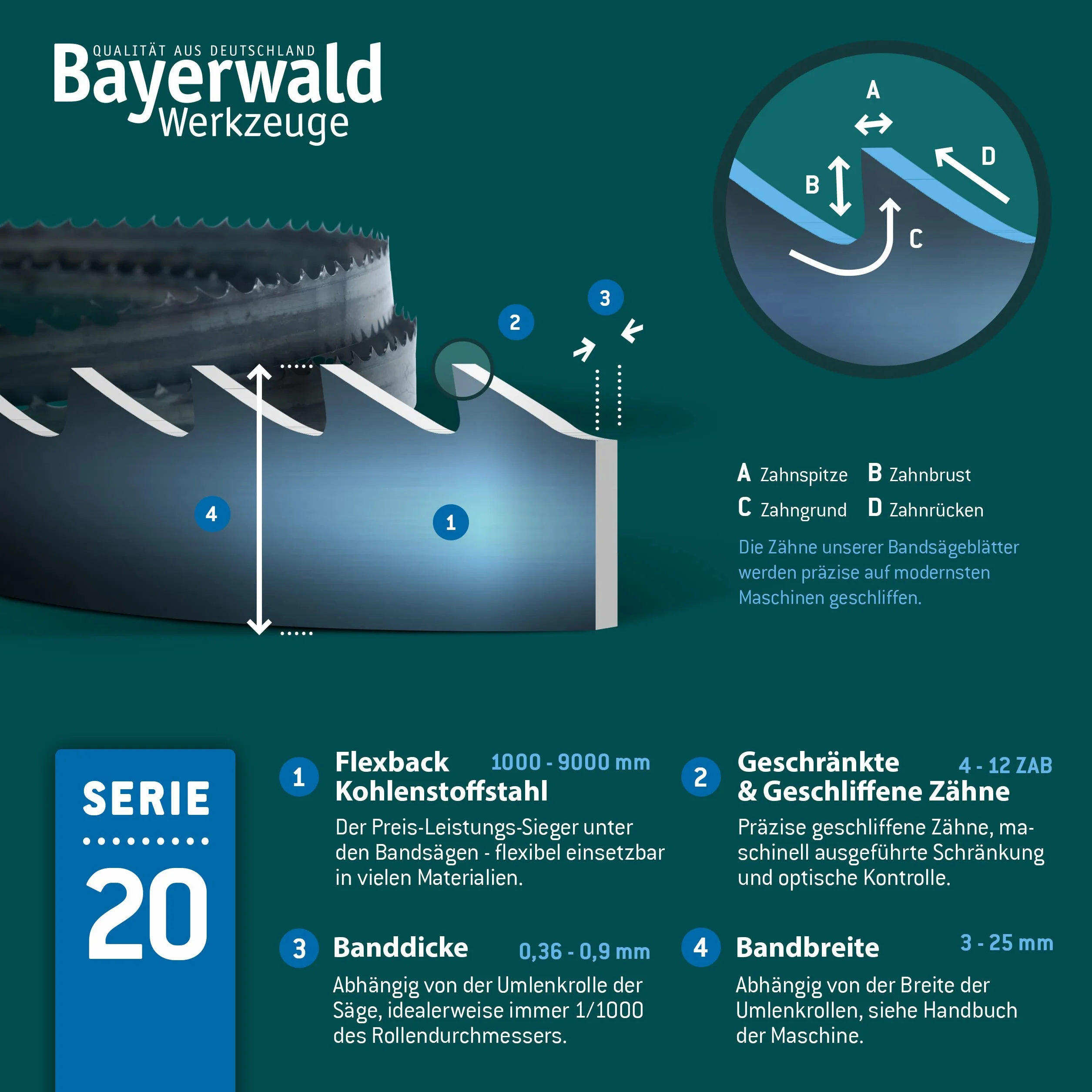 Bayerwald - Hoja de sierra para herramientas (1712 x 13 x 0,36 x 6, madera, metales no ferrosos, plástico, láminas finas/cinta de sierra apta para Metabo. Elektra Beckum, etc.