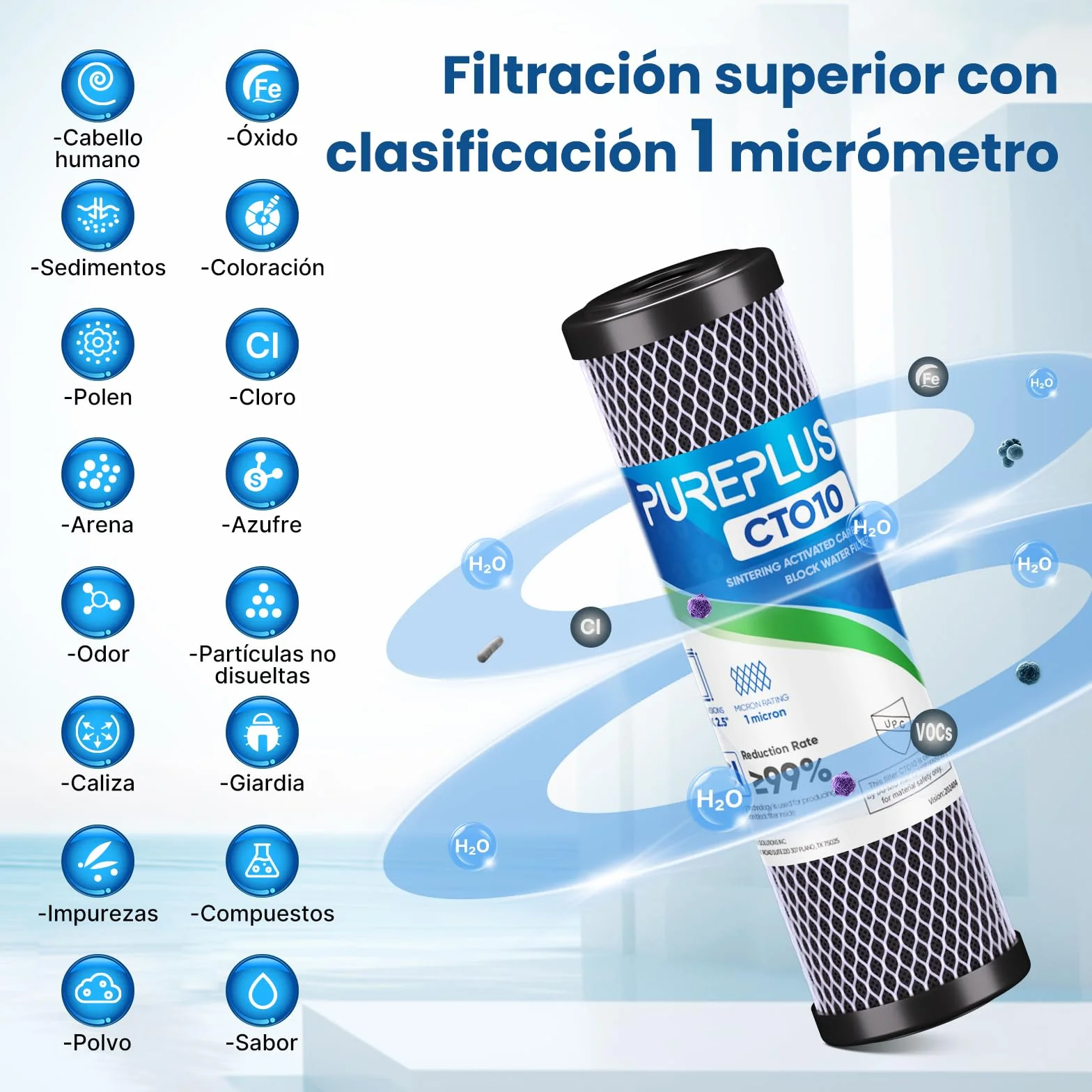 PUREPLUS ICP-S-CTO10 Cartucho Filtrante de Carbón Activado Sinterizado 10" x 2.5" Paquete de 4