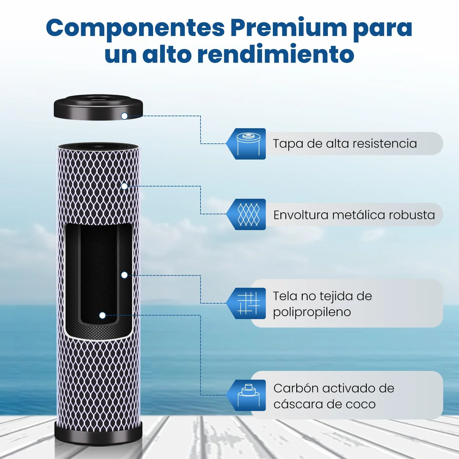 PUREPLUS ICP-S-CTO10 Cartucho Filtrante de Carbón Activado Sinterizado 10" x 2.5" Paquete de 4