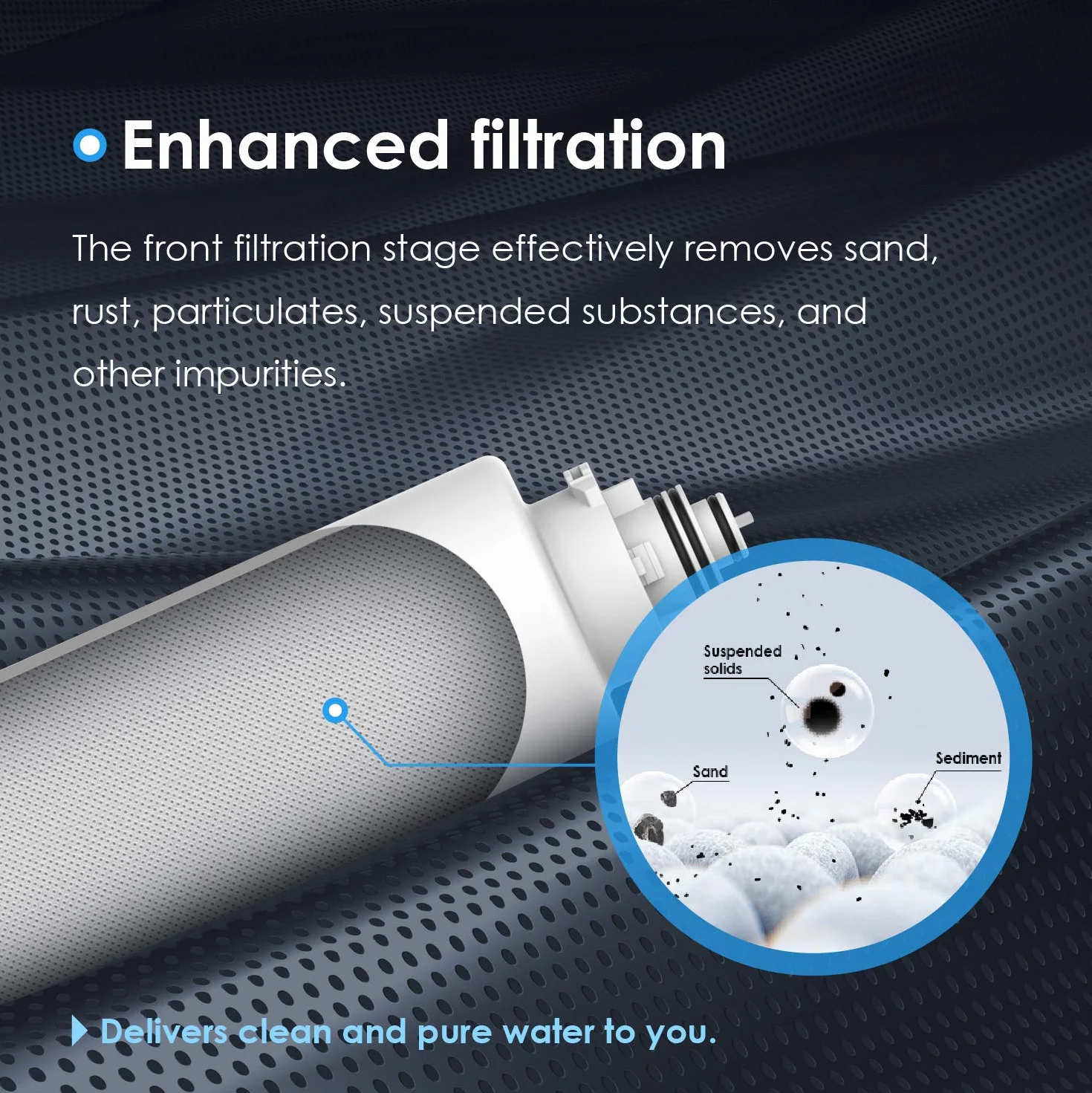 Waterdrop TSPP Filtro de Agua de Sedimentos bajo el Fregadero, Recambio TSU-W Sistema de Filtración de Agua de 3 Etapas por Ultrafiltración, 1 pack