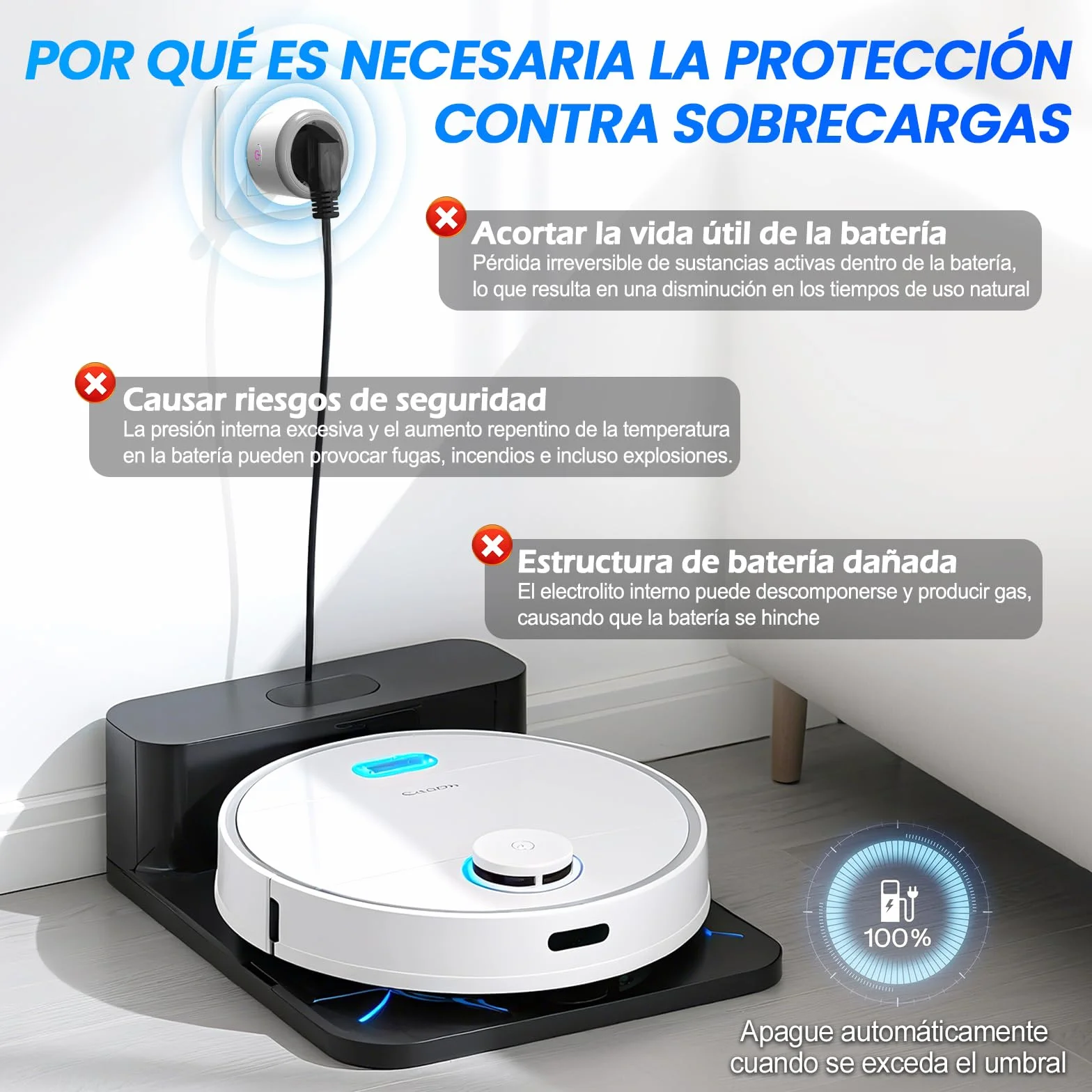 Enchufe Inteligente WiFi 16A Monitor de Energía Control Remoto Tuya Smart Life Alexa Google Home 2,4 GHz 4 Paquete Blanco Roto