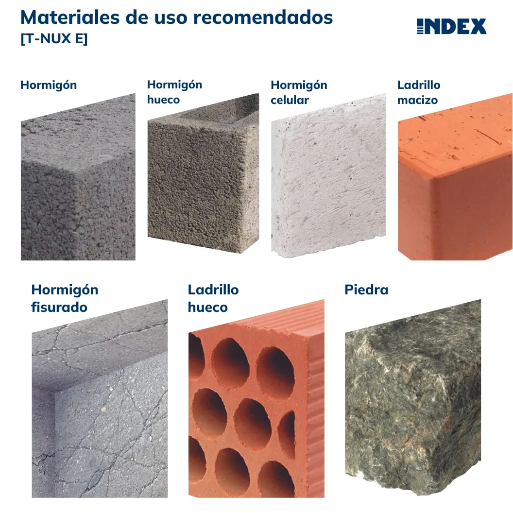 Index - Taco Clavable T-Nux Cabeza Hexagonal 10X80 50Pzs