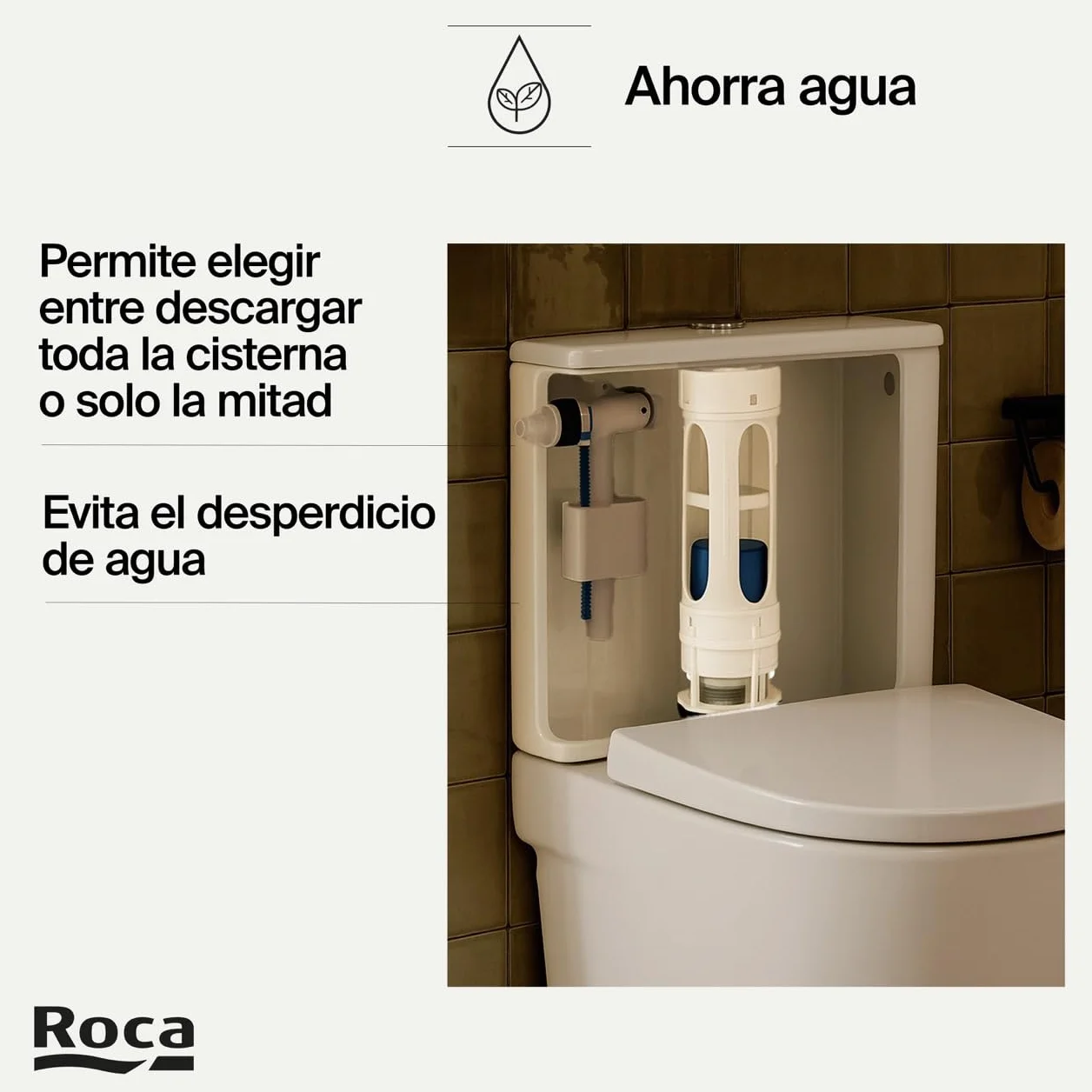 Roca Kit Mecanismo Descarga D2-D Recambio Porcelana