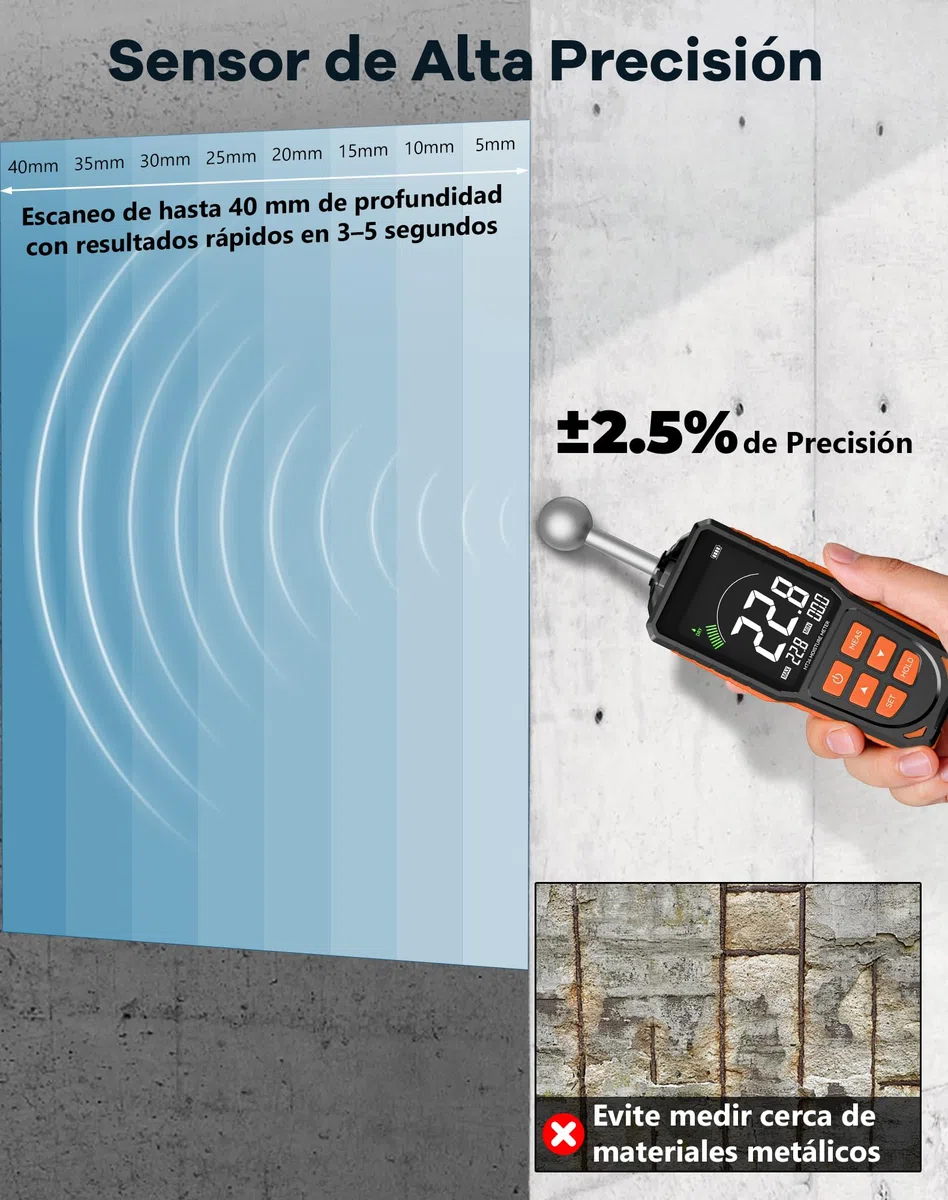 Medidor de Humedad para Pared y Madera, Sin Pines Profesional Detector de Humedad No Destructivo con Sonda Esférica Escaneo Profundo 40 mm, Alarma Sonora para Hormigón, Casa y Autocaravanas