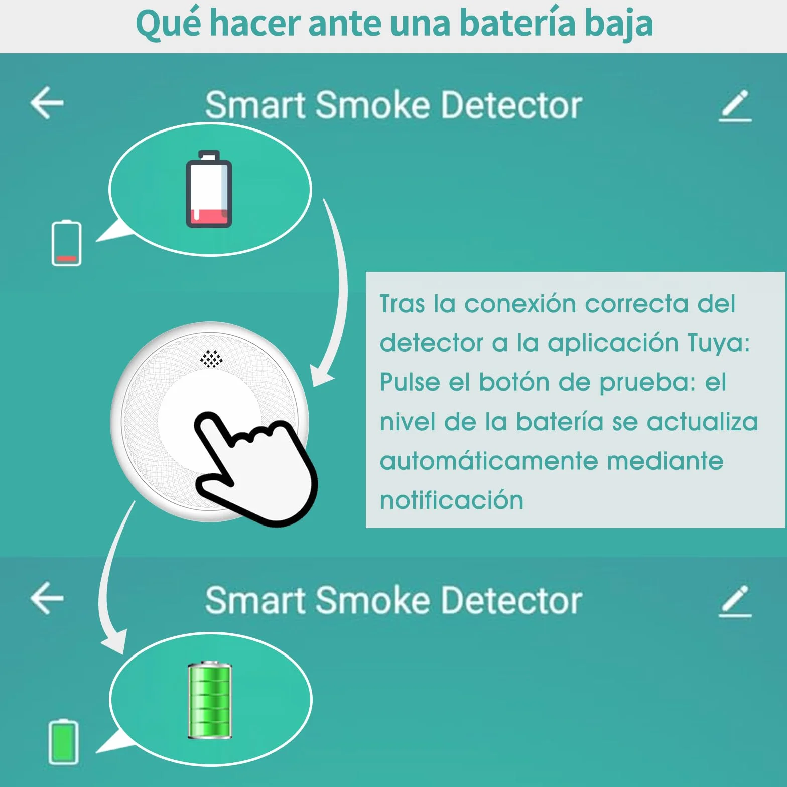 Detector de Humo Inteligente Wi-Fi, batería 10 años, EN 14604, 1 Pieza, App Tuya/Smart Life
