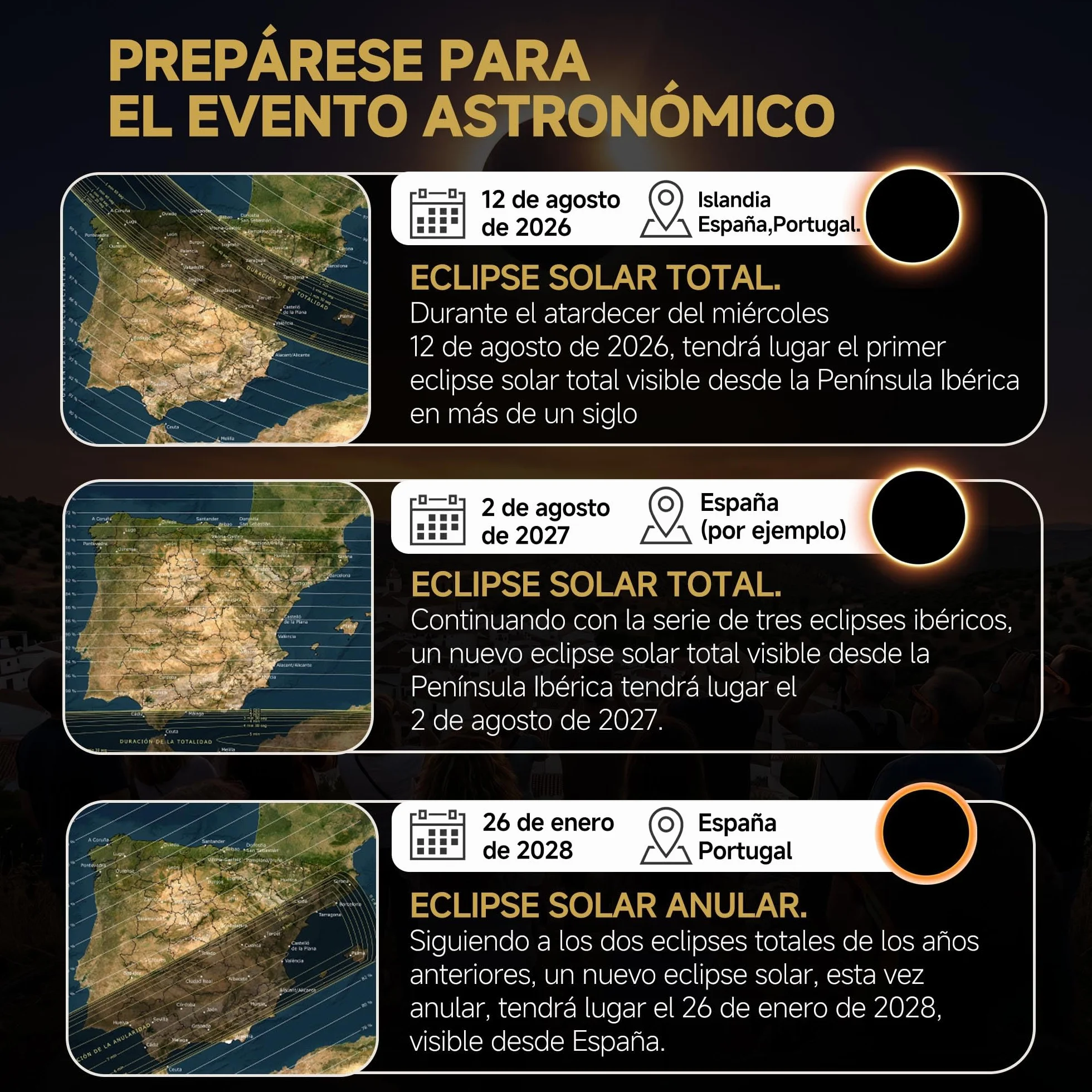 Gafas Eclipse Solar Homologadas ISO 12312-2 Certificación CE - 3 Paquete