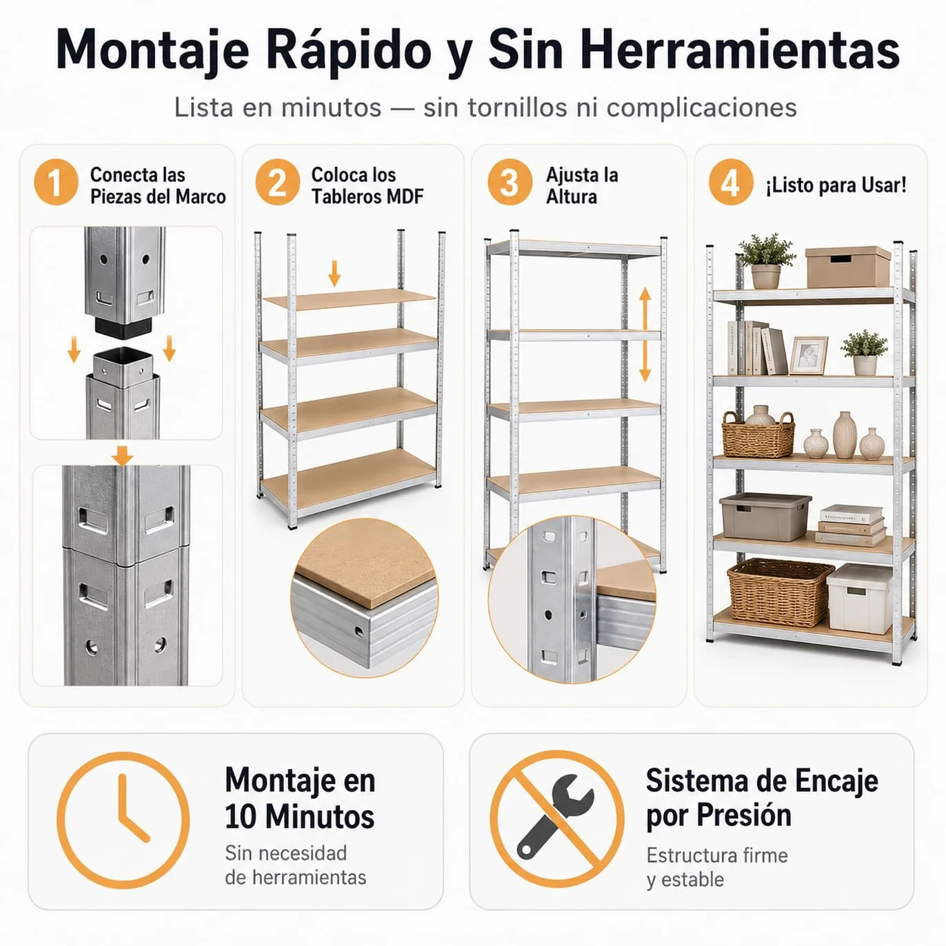 Estantería Metálica Modular de 5 Niveles 90 × 40 × 180 cm – Estante de Almacenaje Ajustable con Baldas MDF, Estructura Galvanizada y Montaje sin Tornillos