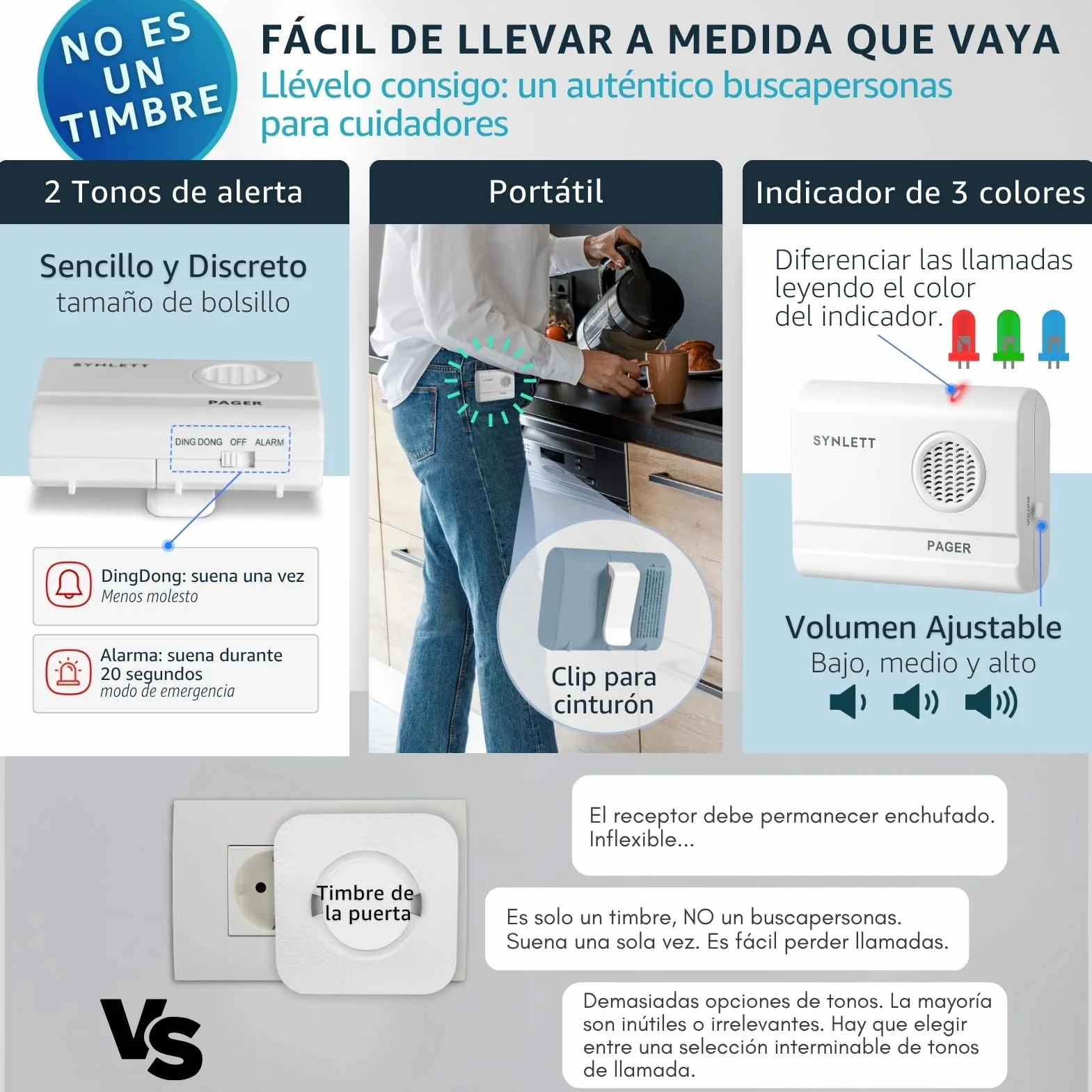 Buscapersonas Inalámbrico con Pulsadores SOS para Ancianos – Sistema de Alarma Portátil para Cuidadores, Llamada de Enfermería, Pacientes y Emergencias en el Hogar