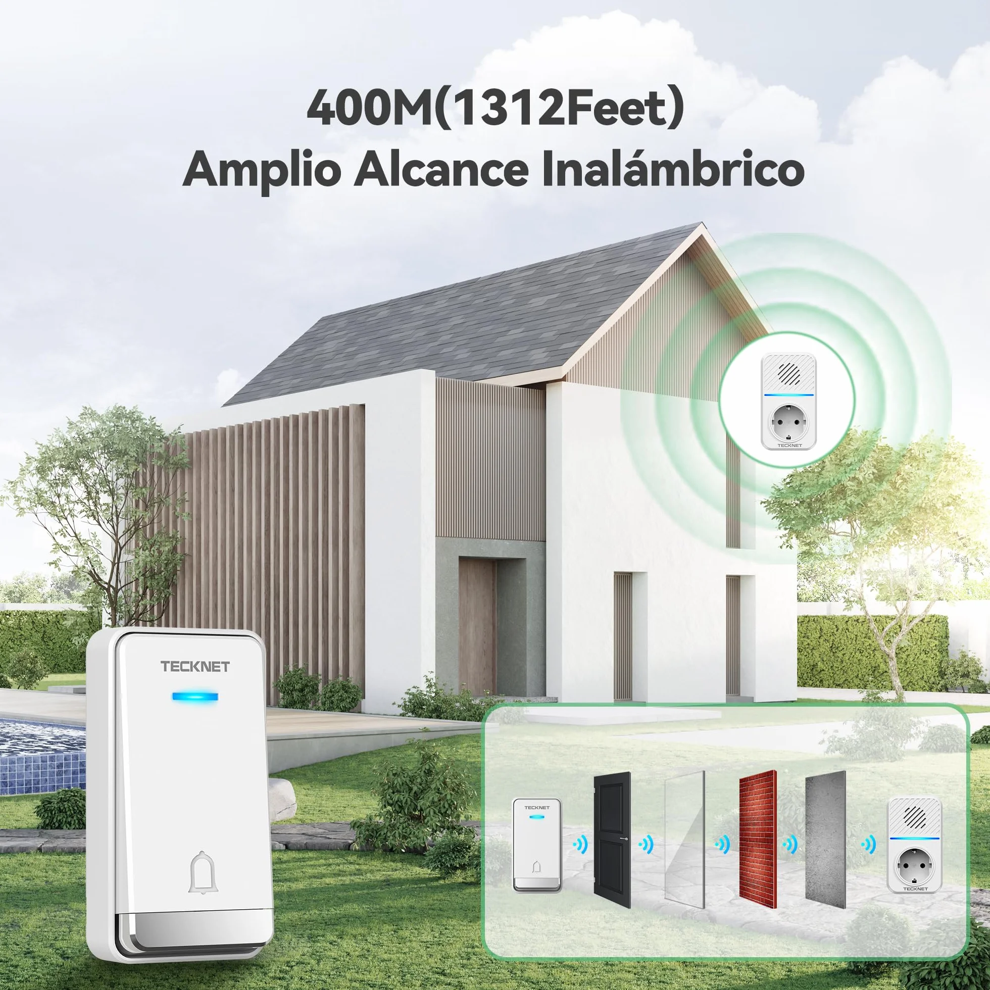 TECKNET Timbre Inalámbrico, 400M Timbre Inalámbrico Autoalimentado, IP65 Timbre Electrónico Impermeable, Kit de Timbre con Tomas USB Externas y Luz LED, 60 Melodías, 5 Niveles de Volumen