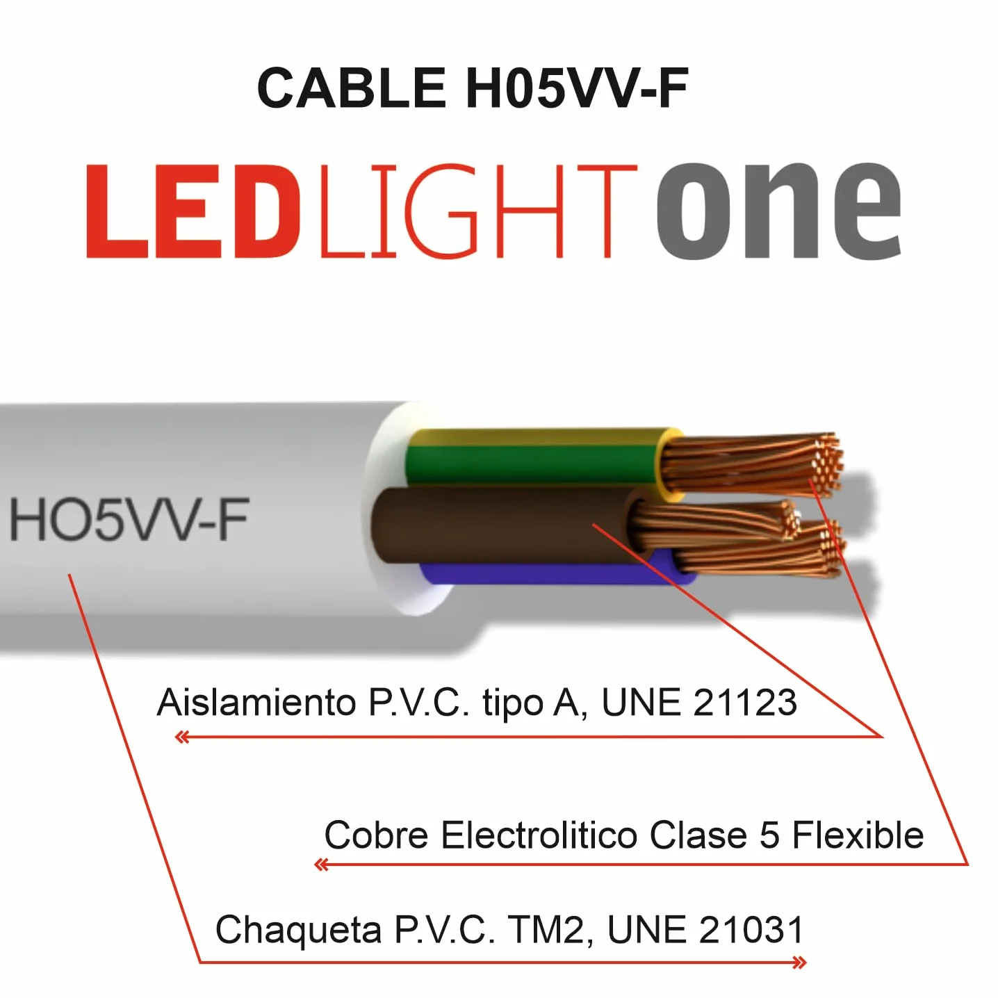 Cable eléctrico H05VV-F Manguera 3x0,75mm 25m Blanco 500V 70°C