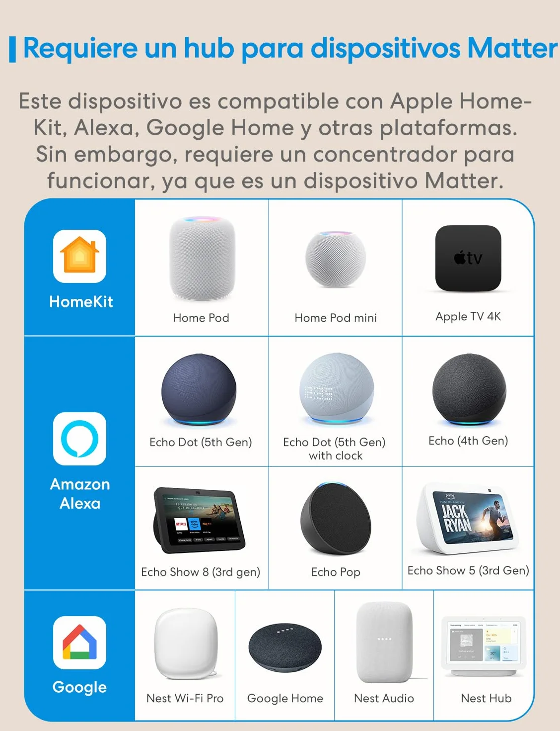 Meross Interruptor Inteligente Matter, 16A Interruptor WiFi con Matter Simple Setup (MSS) y Monitoreo de Energía, Universal DIY Compatible con Apple Home, Alexa y Google Home, 2PCS