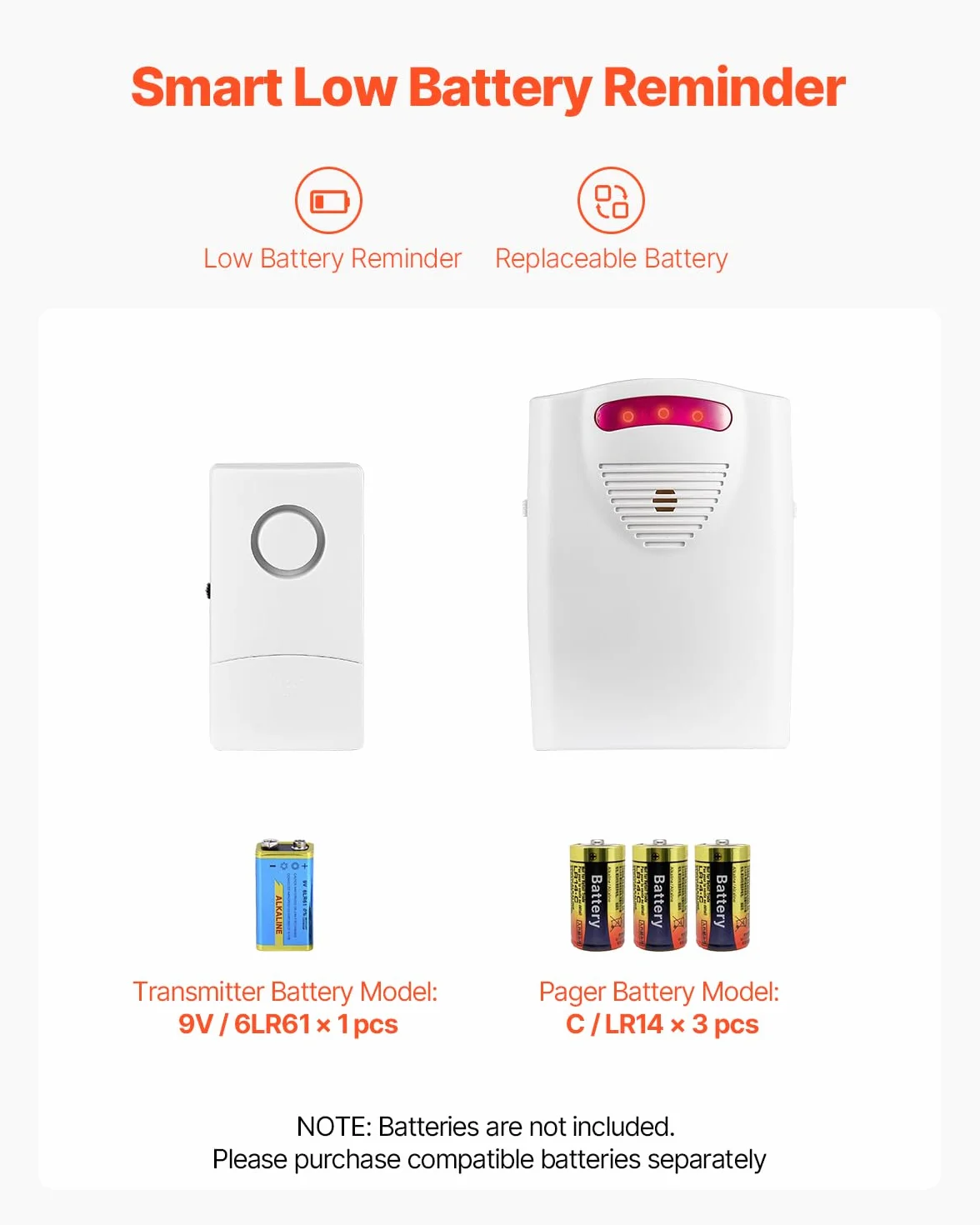 VEVOR Sistema de Alarma de Cama a Adultos Mayores 35,6 x 76 cm Almohadilla de Sensor de Cama Inalámbrica con Buscapersonas Almohadilla de Prevención de Caídas para Hogar, Centro Rehabilitación