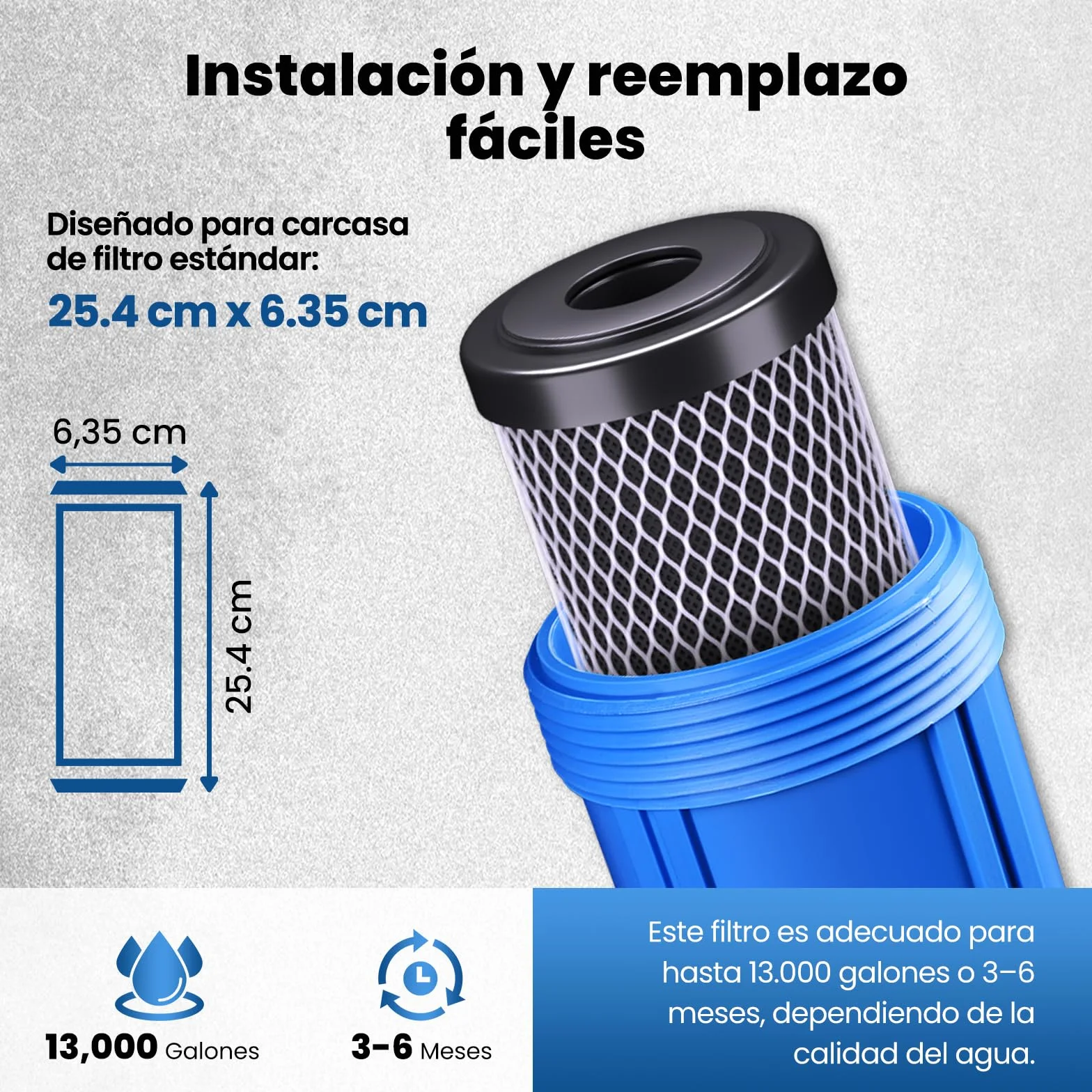 PUREPLUS ICP-S-CTO10 Cartucho Filtrante de Carbón Activado Sinterizado 10" x 2.5" Paquete de 4