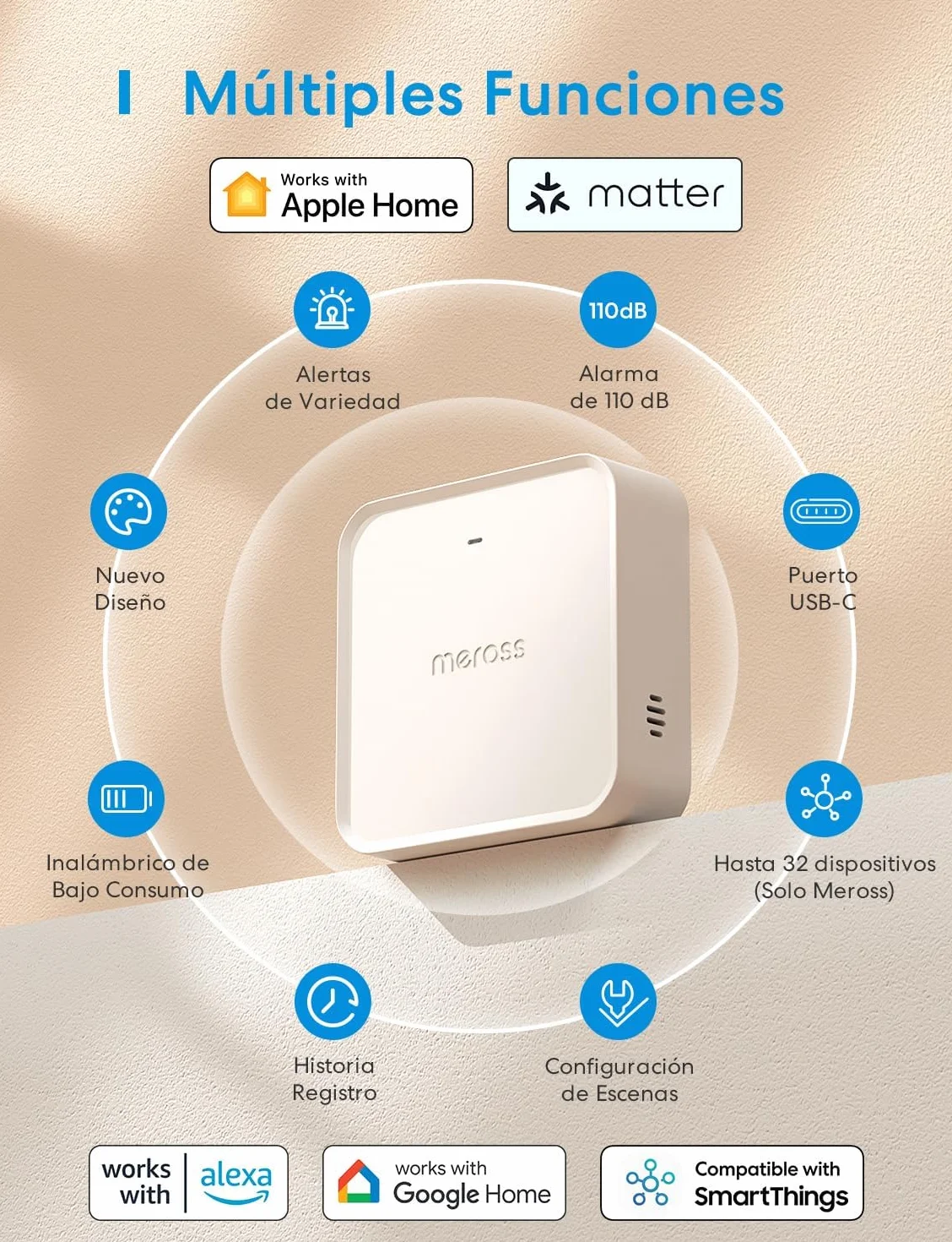 Meross Smart Hub Matter MSH450 | Alarma 110dB & Puerto Ethernet | Soporta Detector Humo, Sensores (Puerta/Ventana, Fugas Agua, Temp/Humedad) - Compatibile con Apple HomeKit, Alexa y Google Home