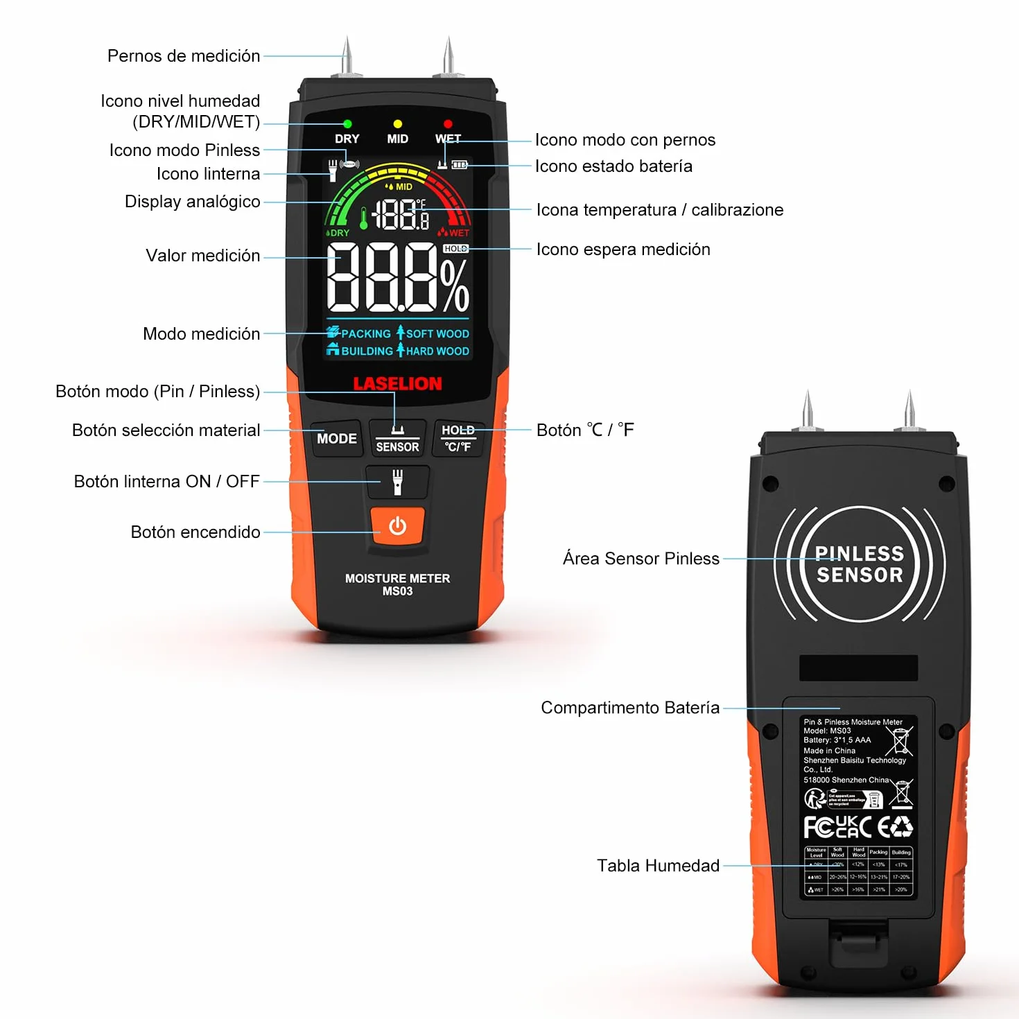 LASELION Medidor de Humedad 2 en 1 - Detección 0-40mm, Con y Sin Agujas, Higrómetro Humedad con Preciso para Madera, Hormigón y Construcción - Pantalla LCD, Linterna - MS03