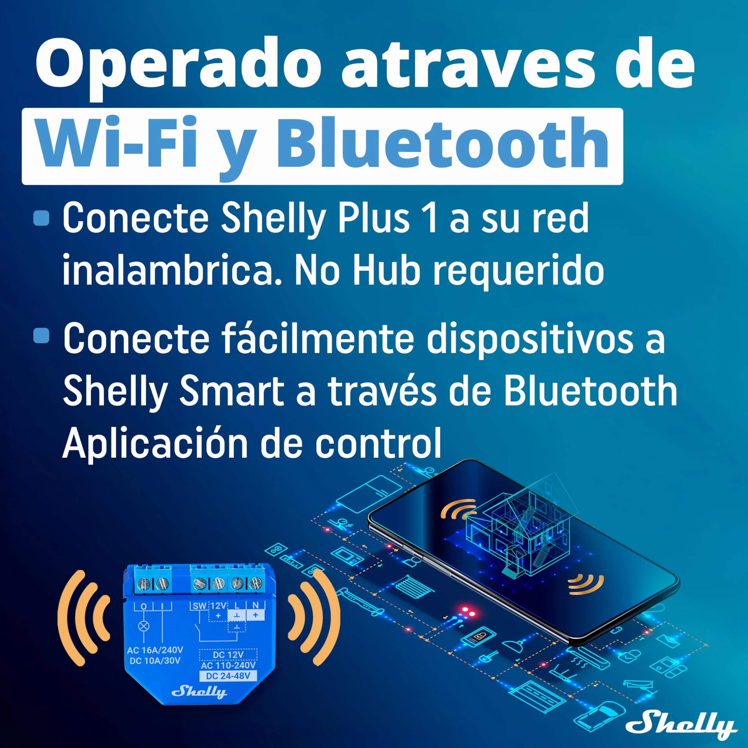 Shelly Plus 1, Relé Interruptor Inteligente Wi-Fi & Bluetooth, Luces Inalámbricas, Compatible Con Alexa & Google Home, Control remoto por iOS Android App, No necesita hub (2 Piezas)
