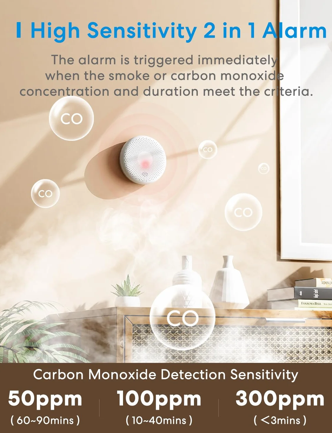 Meross Detector de Humo y Monóxido de Carbono 2 en 1, Alarma Detector de Humo y CO con Batería de 10 Años, Autodiagnóstico y Botón de Prueba, Cumple con los Estándares EN14604 y EN50291
