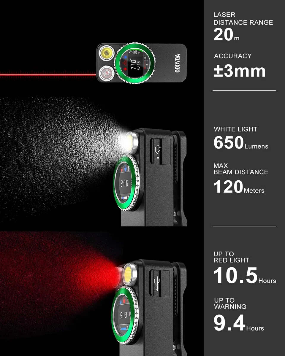 Godyga Linterna LED Recargable 4-en-1 con Medidor de Distancia Láser, Luz Blanca y Roja, Contador de Golpes de Golf, 500 Lúmenes IPX6, Clip Magnético para Outdoor y Uso Diario