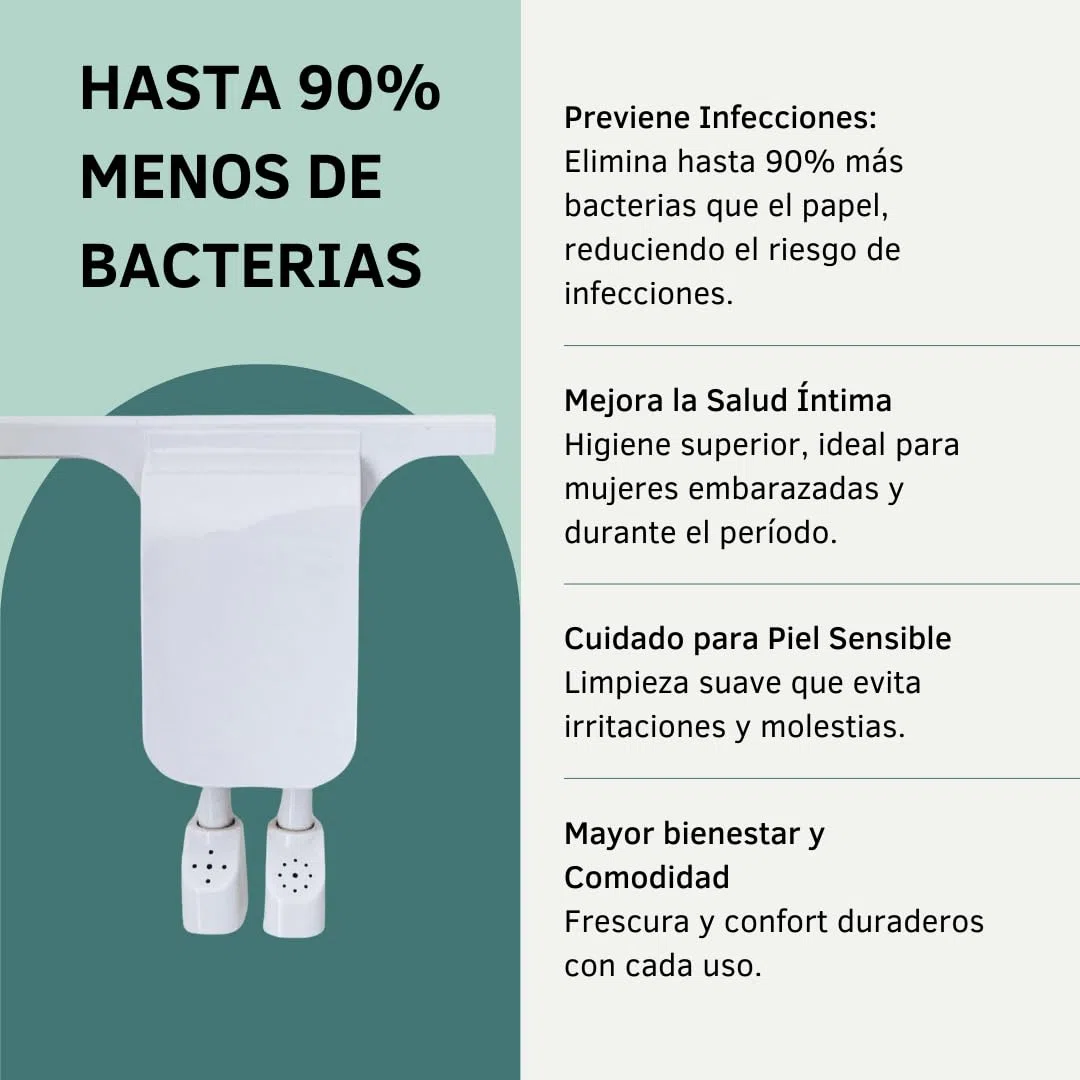 BENESS | Ducha Bidé De Botón Desmontable Sin Electricidad | Accesorio Delgado Para Baño | Fácil Instalación | Doble Pulverizador Frío Ajustable | Autolimpieza Integrada | Higiene íntima Y Ecológica