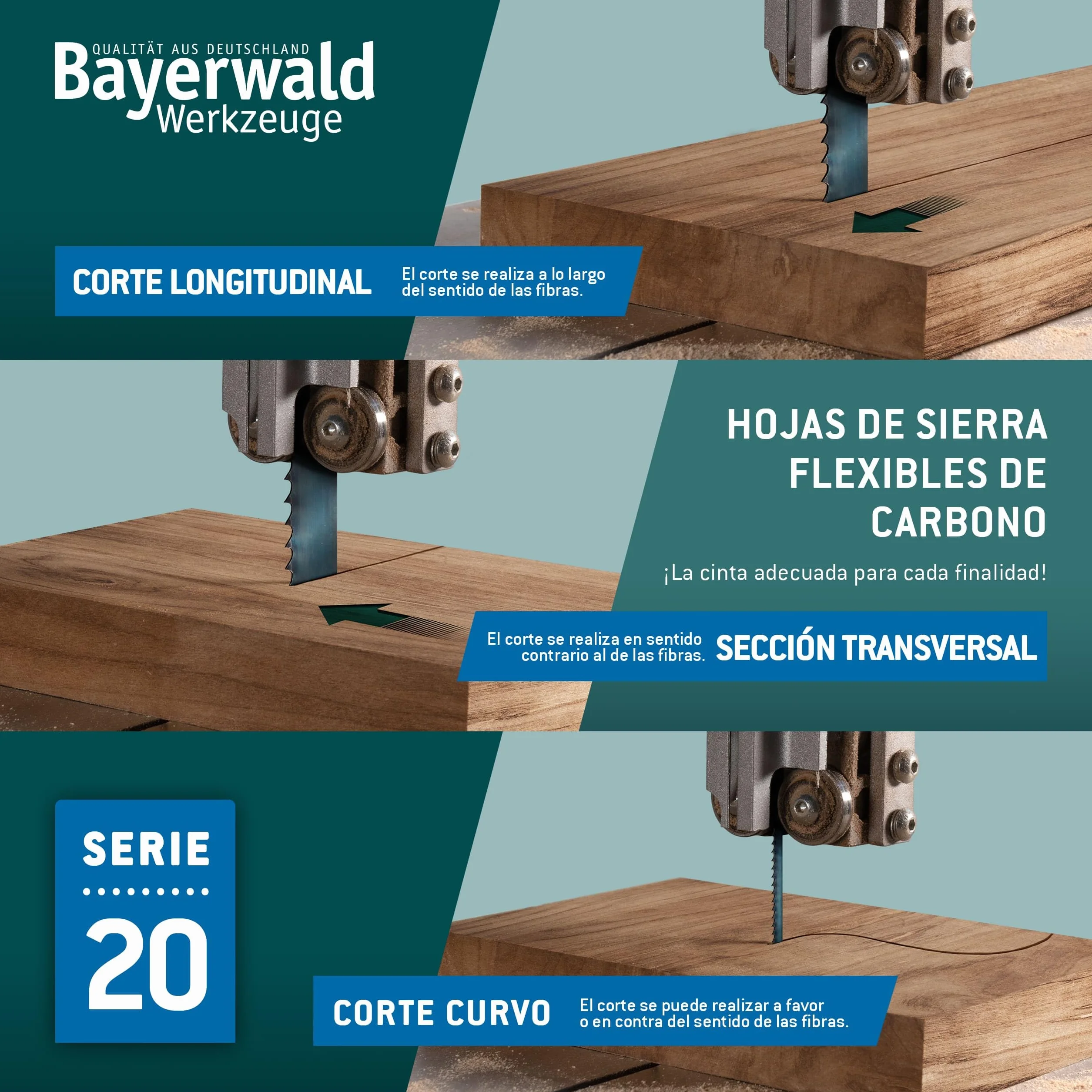 Bayerwald - Hoja de sierra de cinta de acero para herramientas (2100 x 6 x 0,36 x 6 mm, madera, metales no ferrosos, plástico, chapas finas/cinta de sierra apta para Flott. Scheppach, etc.