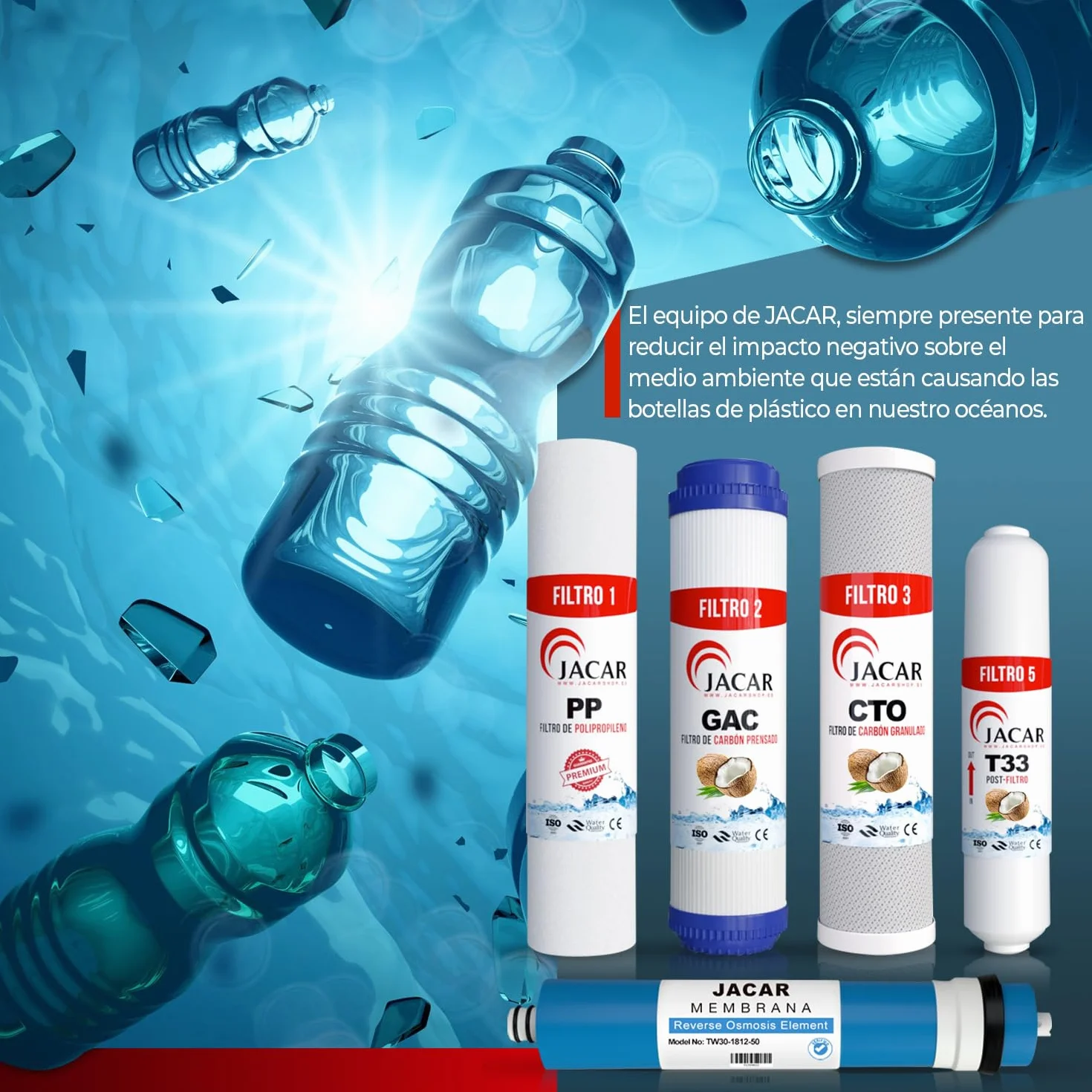 JACAR Filtros de Osmosis Inversa de 5 Etapas Universales con Membrana 50 GPD, Kit Recambios para Agua
