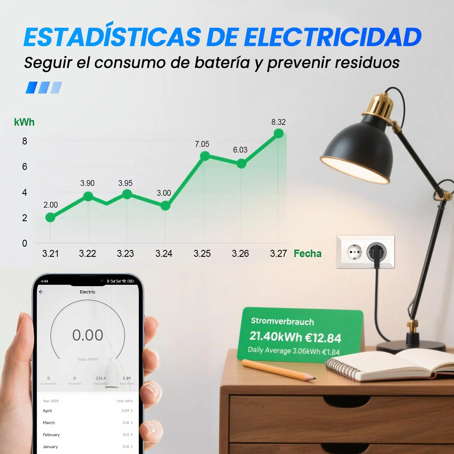 Enchufe Inteligente WiFi 16A Monitor de Energía Control Remoto Tuya Smart Life Alexa Google Home 2,4 GHz 4 Paquete Blanco Roto