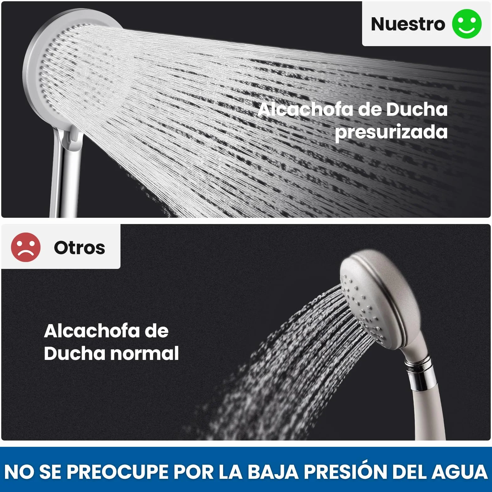 Auralum Barra Ducha,Conjunto Barra Ducha de Acero Inoxidable 70cm con Alcachofa de Ducha 4 Funciones, Manguera 150cm y Soporte Ajustable, Compatible con orificios Existentes, Cromo