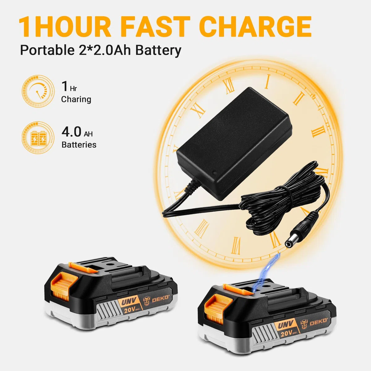 Taladro Atornillador Inalámbrico 20V, DEKOPRO Taladro Atornillador Bateria con 2 Baterías de 2,0 Ah y Cargador, 40 Nm, 2 Velocidad y LED, Adecuado para Bricolaje en Casa y Jardín,Gris