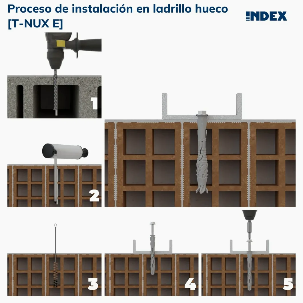 Index - Taco Clavable T-Nux Cabeza Hexagonal 10X80 50Pzs