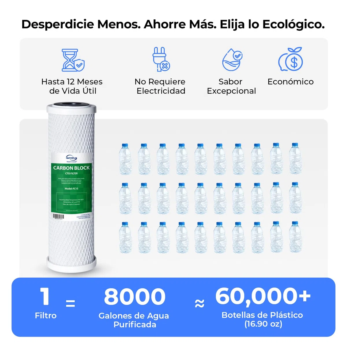 iSpring CKC1C Sistema de Filtración de Agua Potable para Encimera con Filtro de Carbón, 2.5" x 10", Transparente