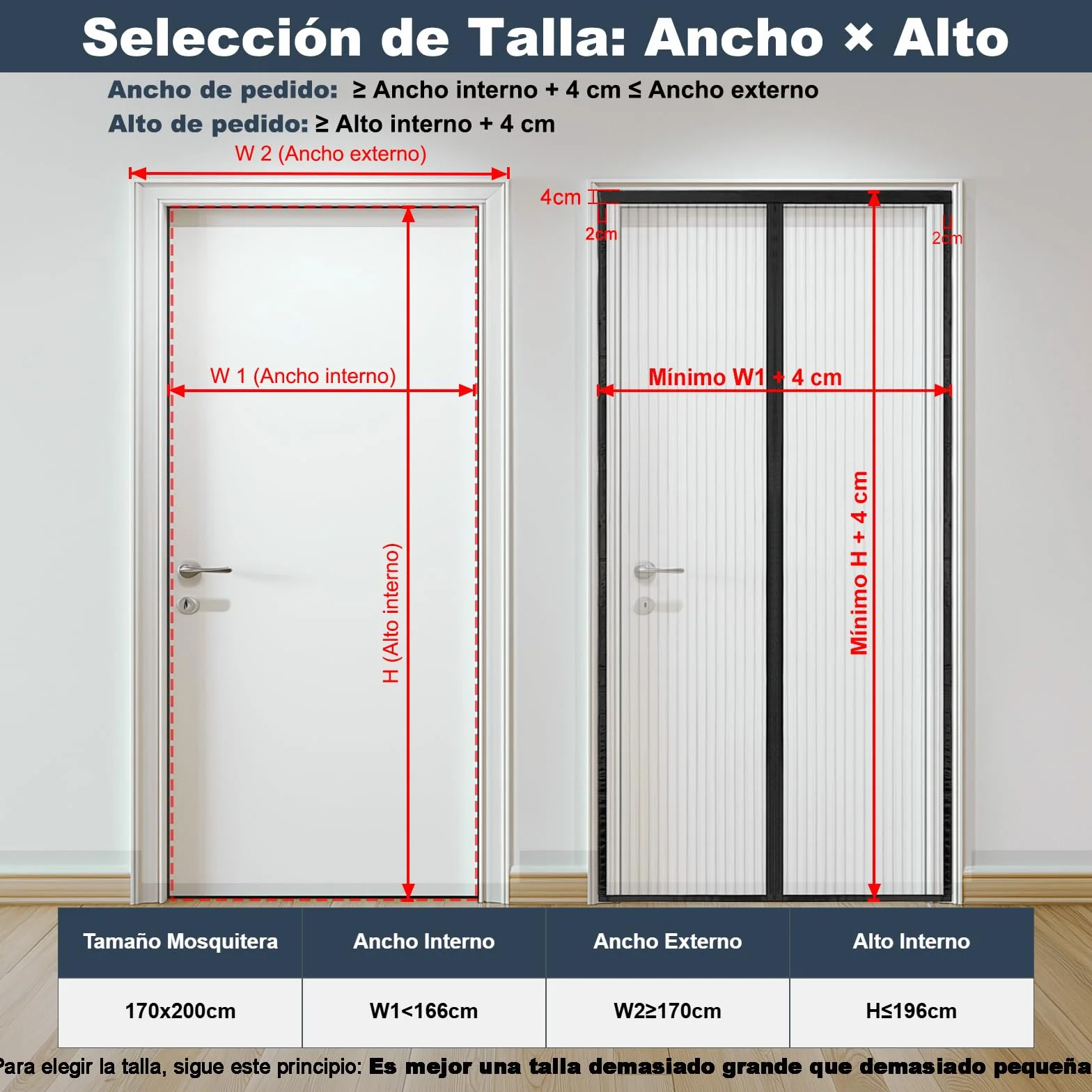 Versión Actualizada Mosquitera Puerta Magnética 170x200cm, Varios Tallas, Negro Cortina Mosquitera Puerta Exterior, Se Cierra Automáticamente, Fácil Instalación sin Taladrar