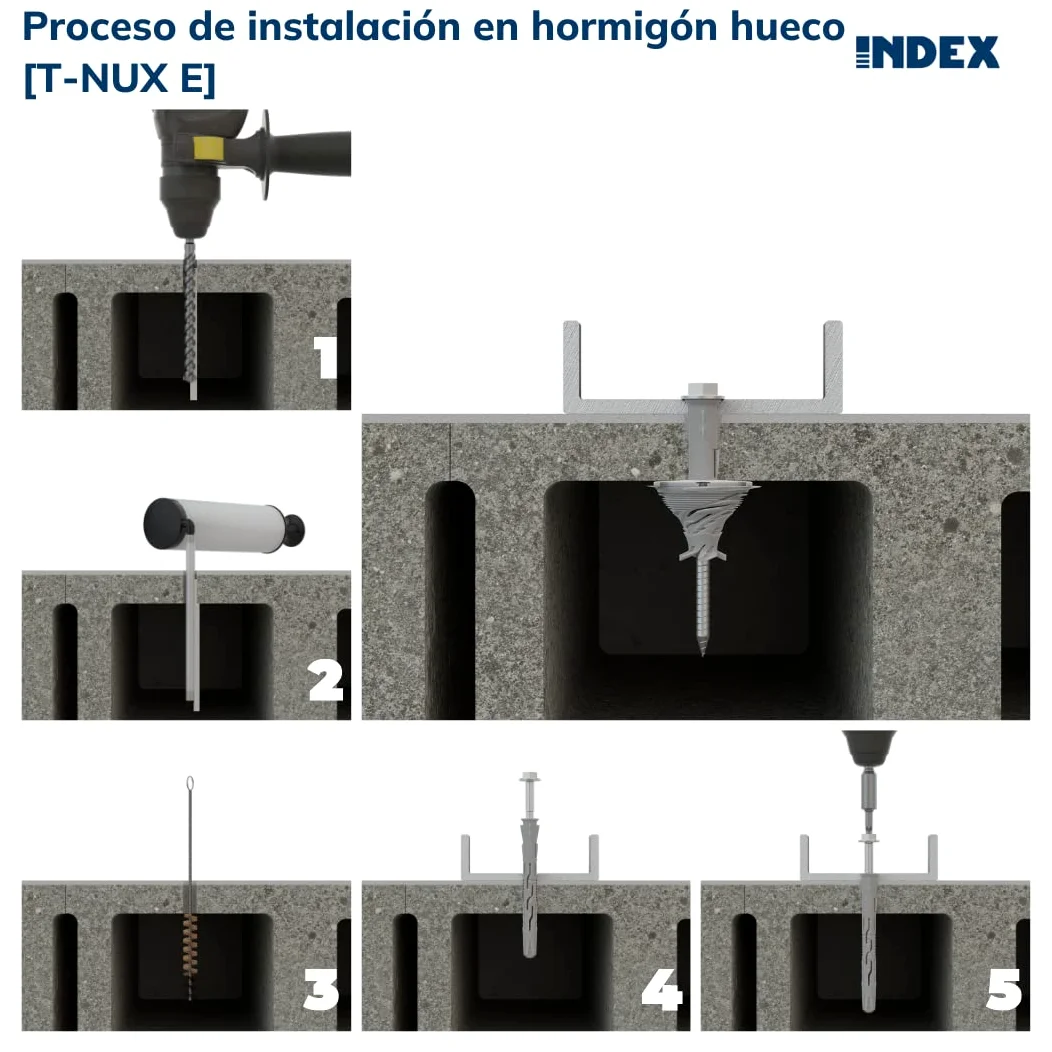 Index - Taco Clavable T-Nux Cabeza Hexagonal 10X80 50Pzs