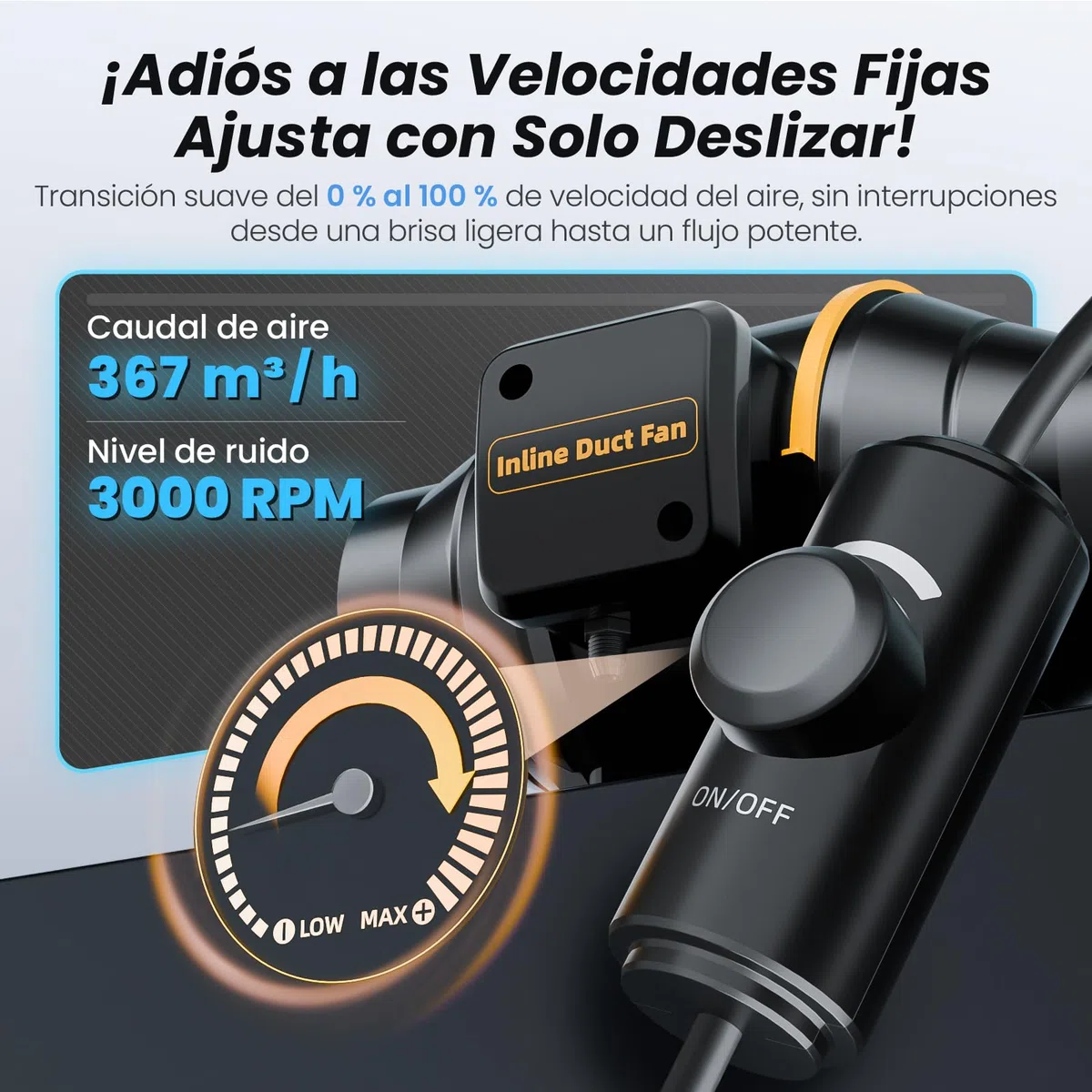 Ventilador de Conducto 100 mm Regulable con Control de Velocidad, Extractor Silencioso en Línea, Motor con Protección contra Sobrecalentamiento, Enchufe UE, Cable 3 m