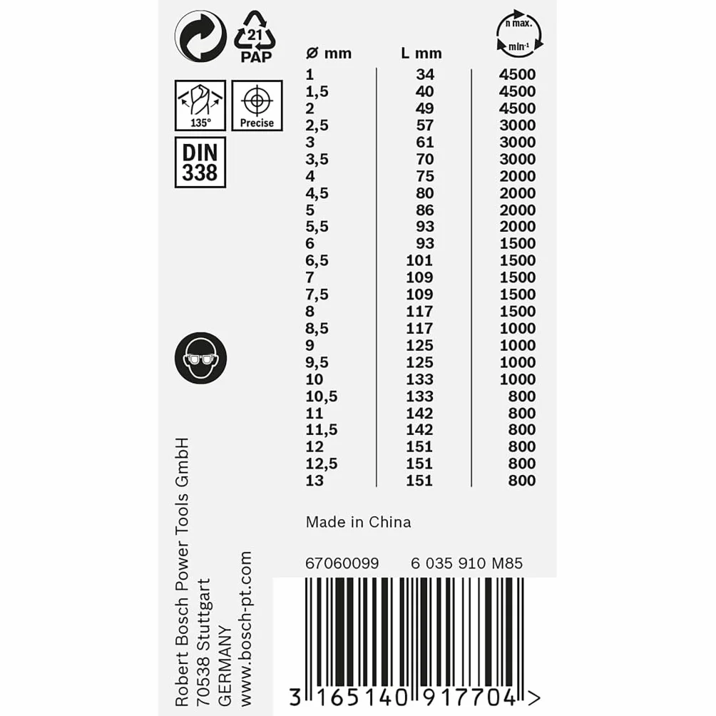 Bosch Professional Set 25 brocas helicoidales HSS PointTeQ 1-13 mm