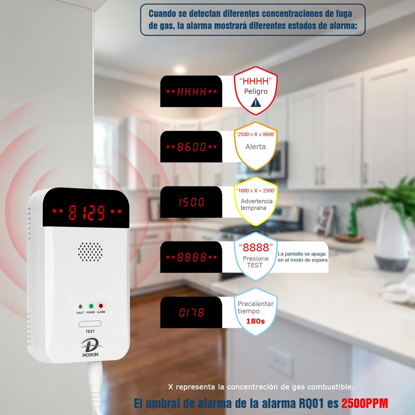 D MODUN - Detector de Gas, Gas Natural | LPG | Detector de fugas de gas de carbón, monitor de gas con enchufable con alarma de sonido y pantalla LED, alarma de gas combustible metano propano butano