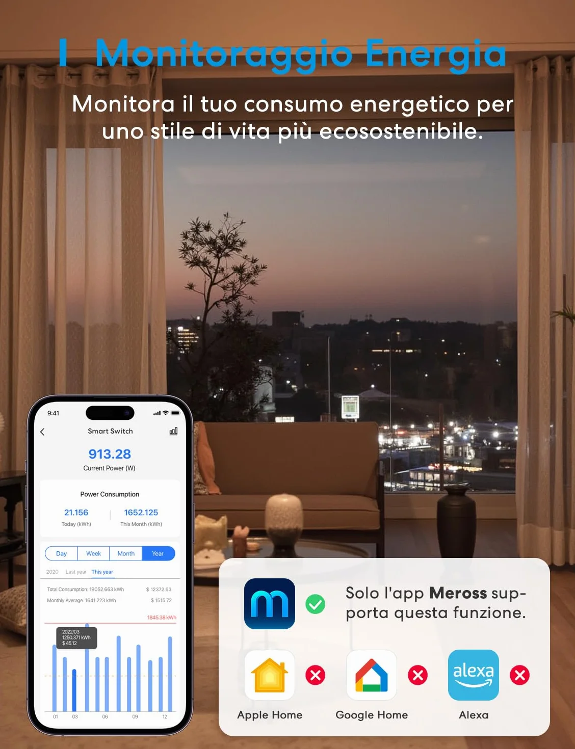 Meross Interruptor Inteligente Matter, 16A Interruptor WiFi con Matter Simple Setup (MSS) y Monitoreo de Energía, Universal DIY Compatible con Apple Home, Alexa y Google Home, 2PCS