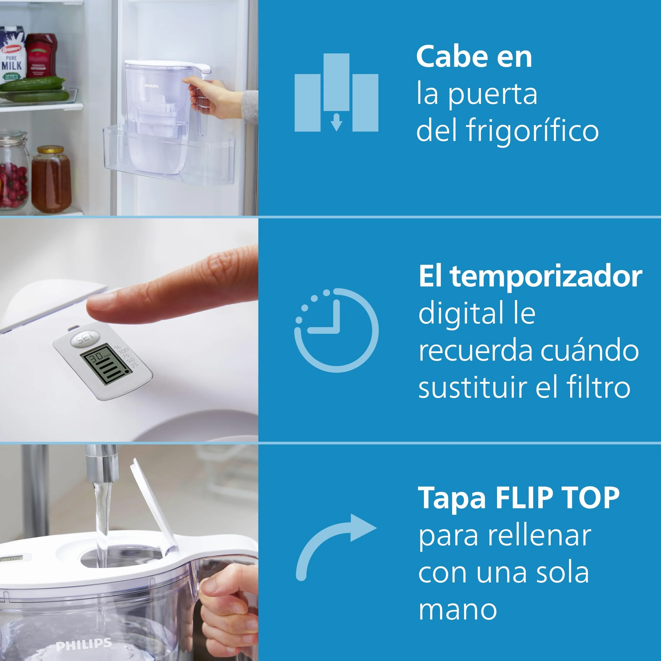 Philips Filtro de jarra 2,6 L con 6 cartuchos de repuesto, filtra cloro, cal, metales pesados y microplásticos