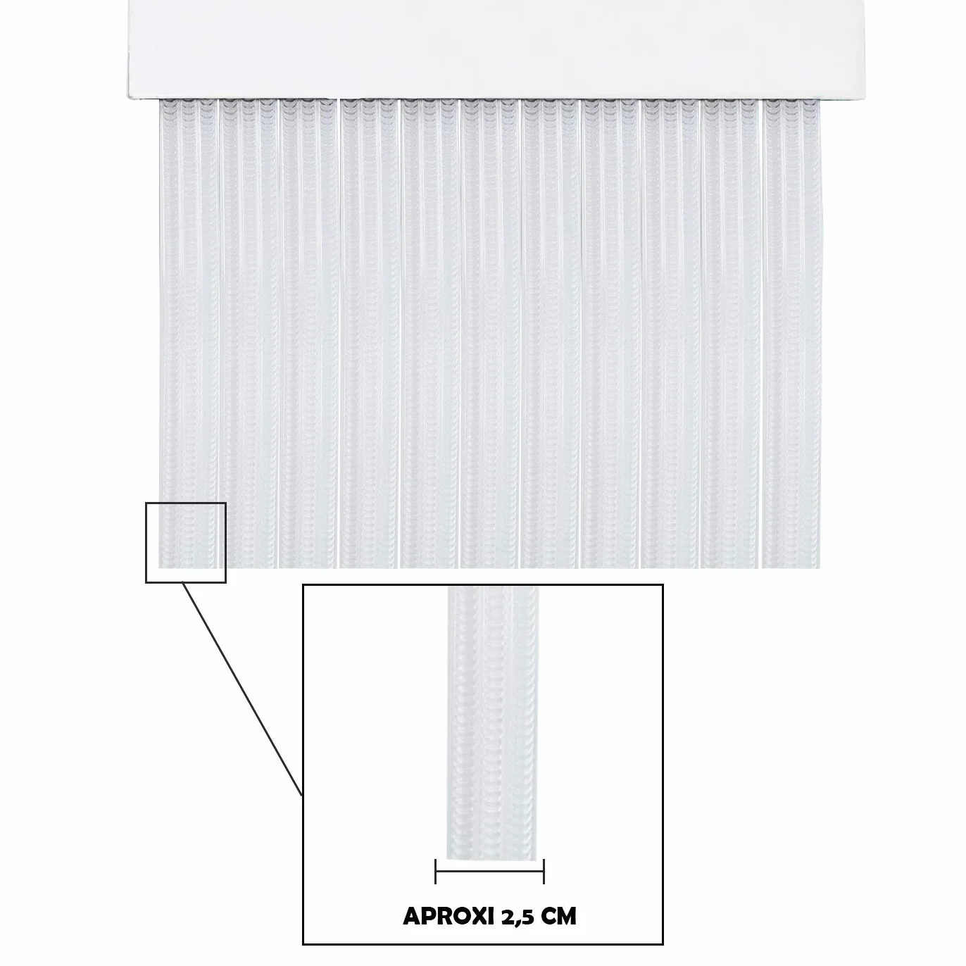 MERCURY TEXTIL Cortina para Puerta Tiras PVC 210x90cm Transparente P5