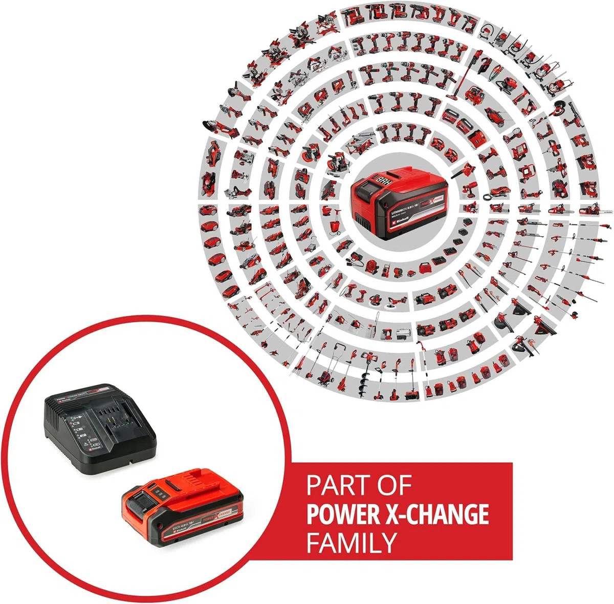 Original Einhell 4 Ah PLUS Power X-Change kit de principiantes (1 batería de 18 V 4 Ah PLUS, 1 cargador de 3 A, 75 min de tiempo de carga, apto para todos los equipos Power X-Change)