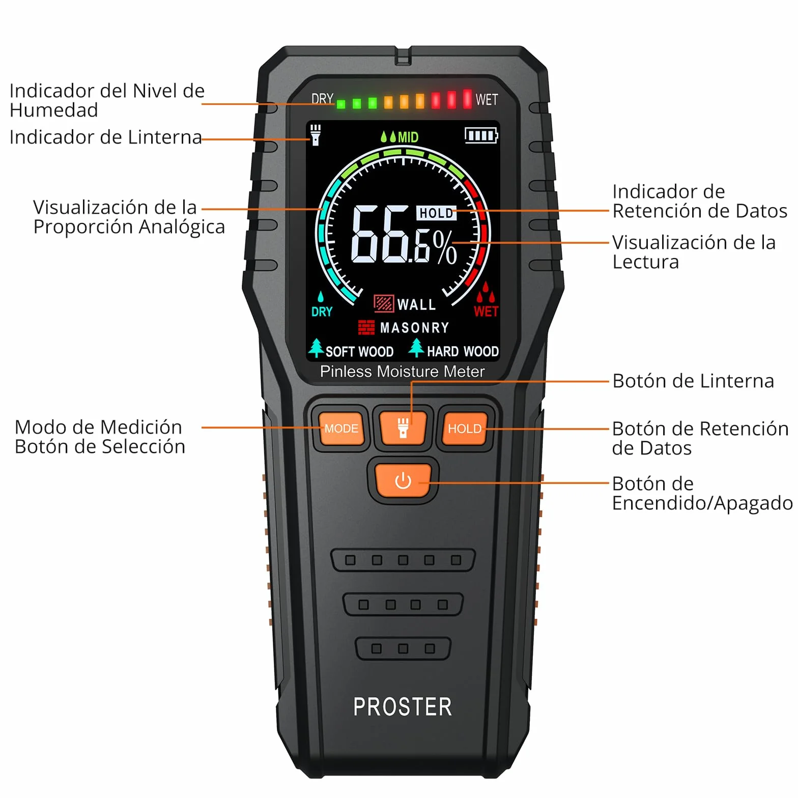 Proster Medidor de Humedad con Batería y Pantalla LCD Medidor de Humedad de Madera Sin Pin con Botón HOLD, Alarma,Función de Apagado Automático Detector de Humedad para Paredes de Yeso y Madera,etc