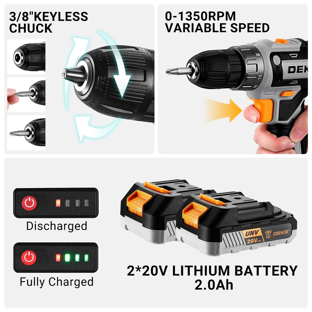 Taladro Atornillador Inalámbrico 20V, DEKOPRO Taladro Atornillador Bateria con 2 Baterías de 2,0 Ah y Cargador, 40 Nm, 2 Velocidad y LED, Adecuado para Bricolaje en Casa y Jardín,Gris
