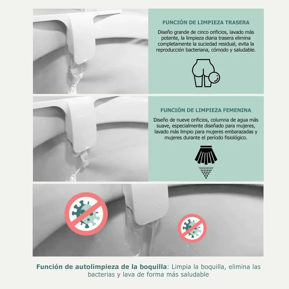 BENESS | Ducha Bidé De Botón Desmontable Sin Electricidad | Accesorio Delgado Para Baño | Fácil Instalación | Doble Pulverizador Frío Ajustable | Autolimpieza Integrada | Higiene íntima Y Ecológica