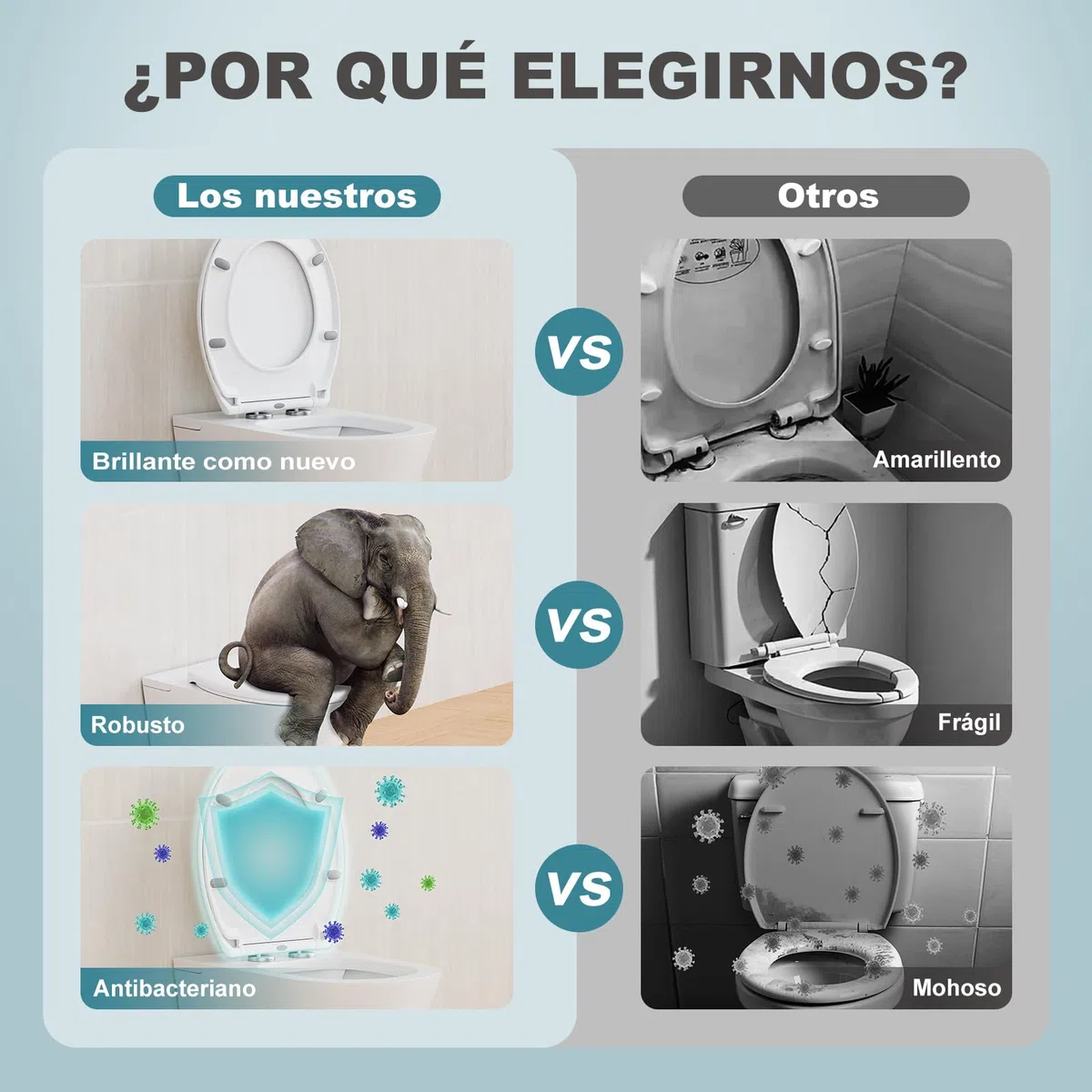 Tapa Wc Universal Amortiguada, Asiento Inodoro Blanco, Tapa de Vater Ovalada con Cierre Suave, Tapa de WC de Duroplast, Tapadera Wc para Familia, Tapa Inodoro Montaje Fácil