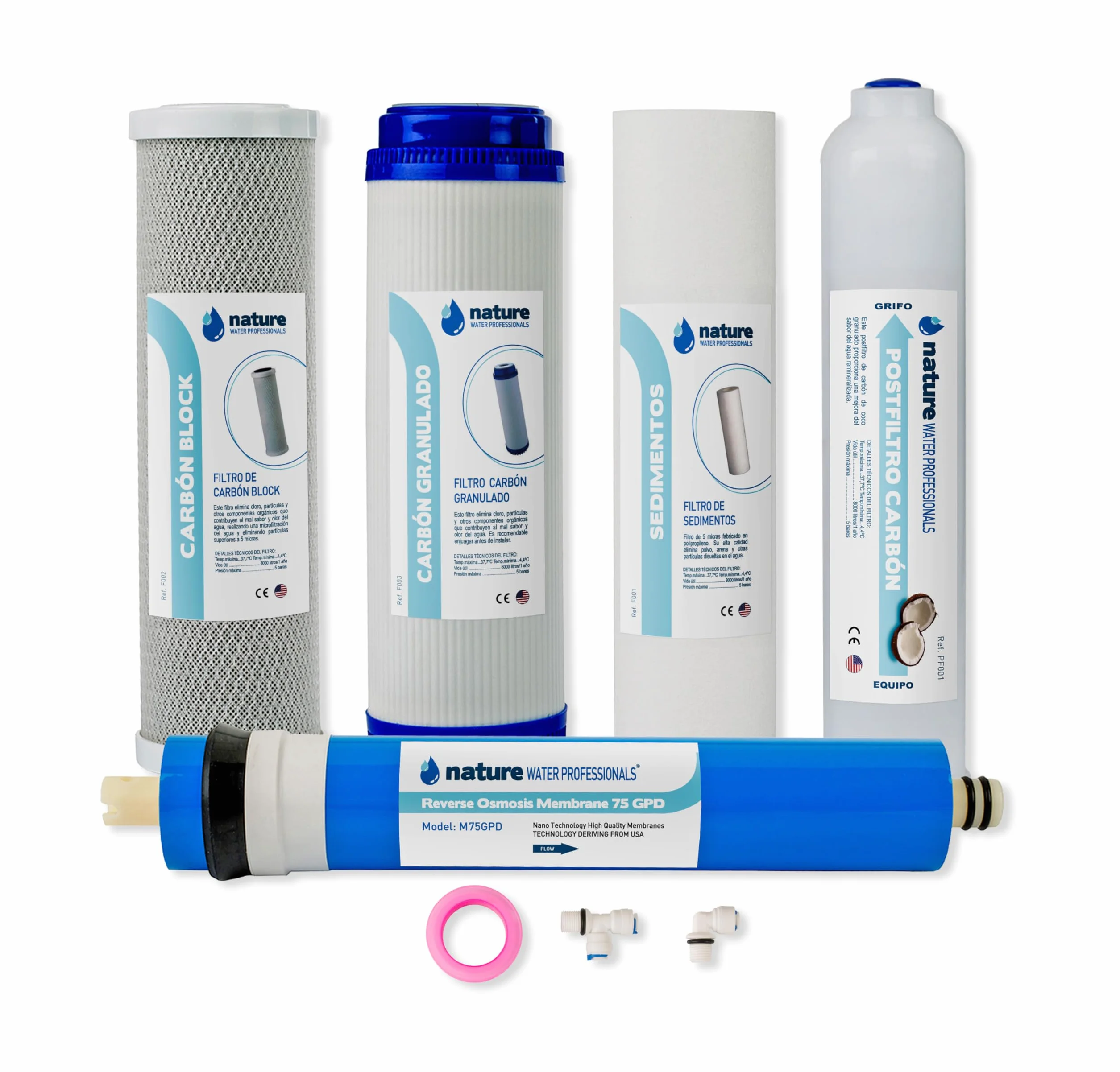 Filtros universales de Repuesto para Osmosis Inversa de 5 Etapas, Membrana 75 GPD