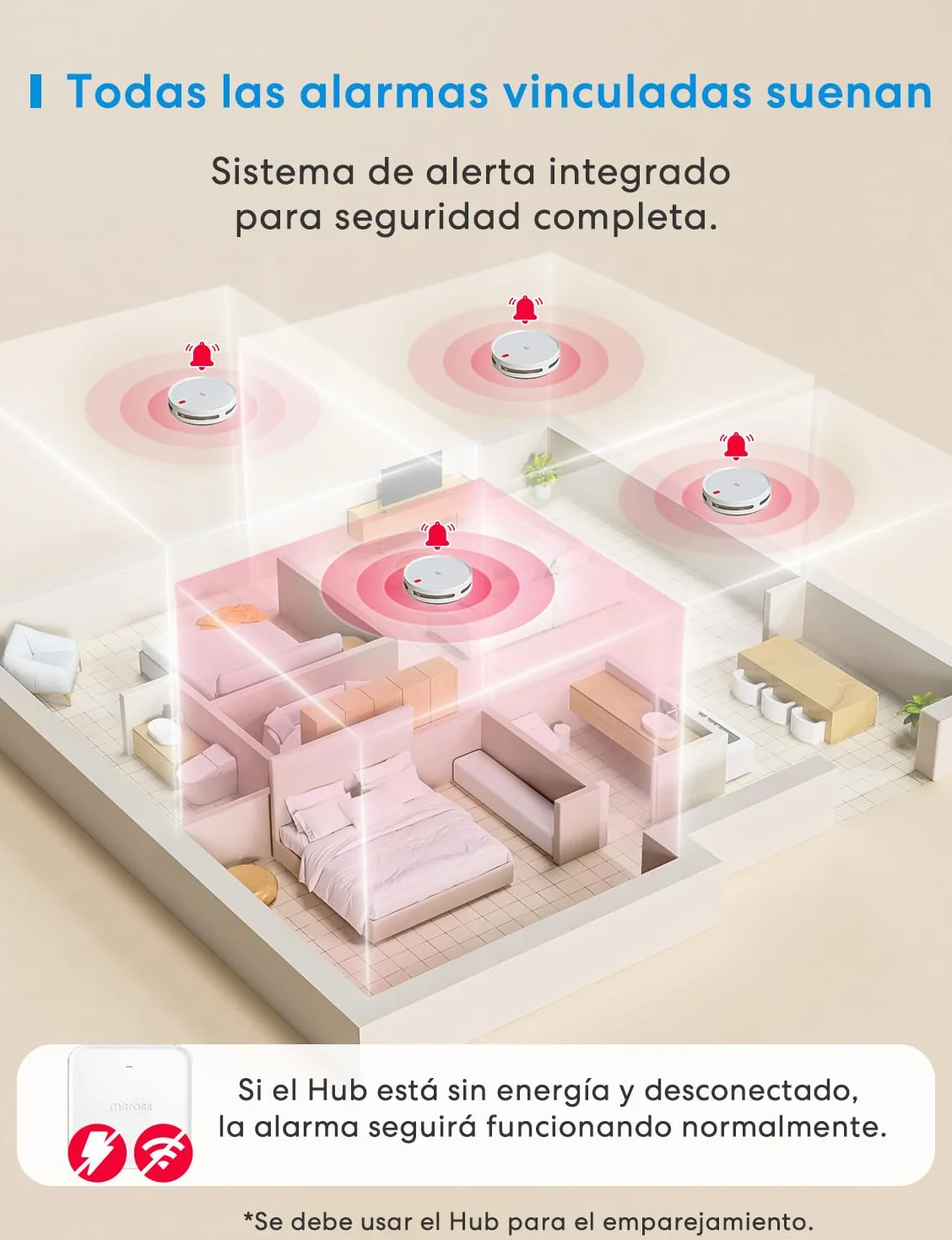Meross Smart Detector De Humo Conectado con Notificación App, Alarma De Incendios WiFi con Doble Sensor Óptico, Detector De Humos, 33 mm, Hub Requerido, 1 Unidad
