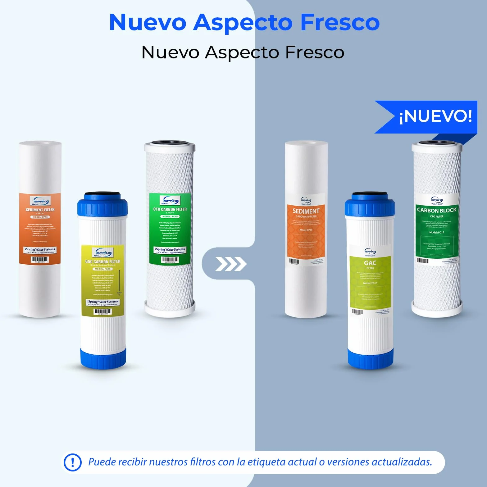 iSpring F3 Juego de Cartuchos de Filtro Repuesto Prefiltro 6 Meses para Sistemas Ósmosis Inversa RO Blanco