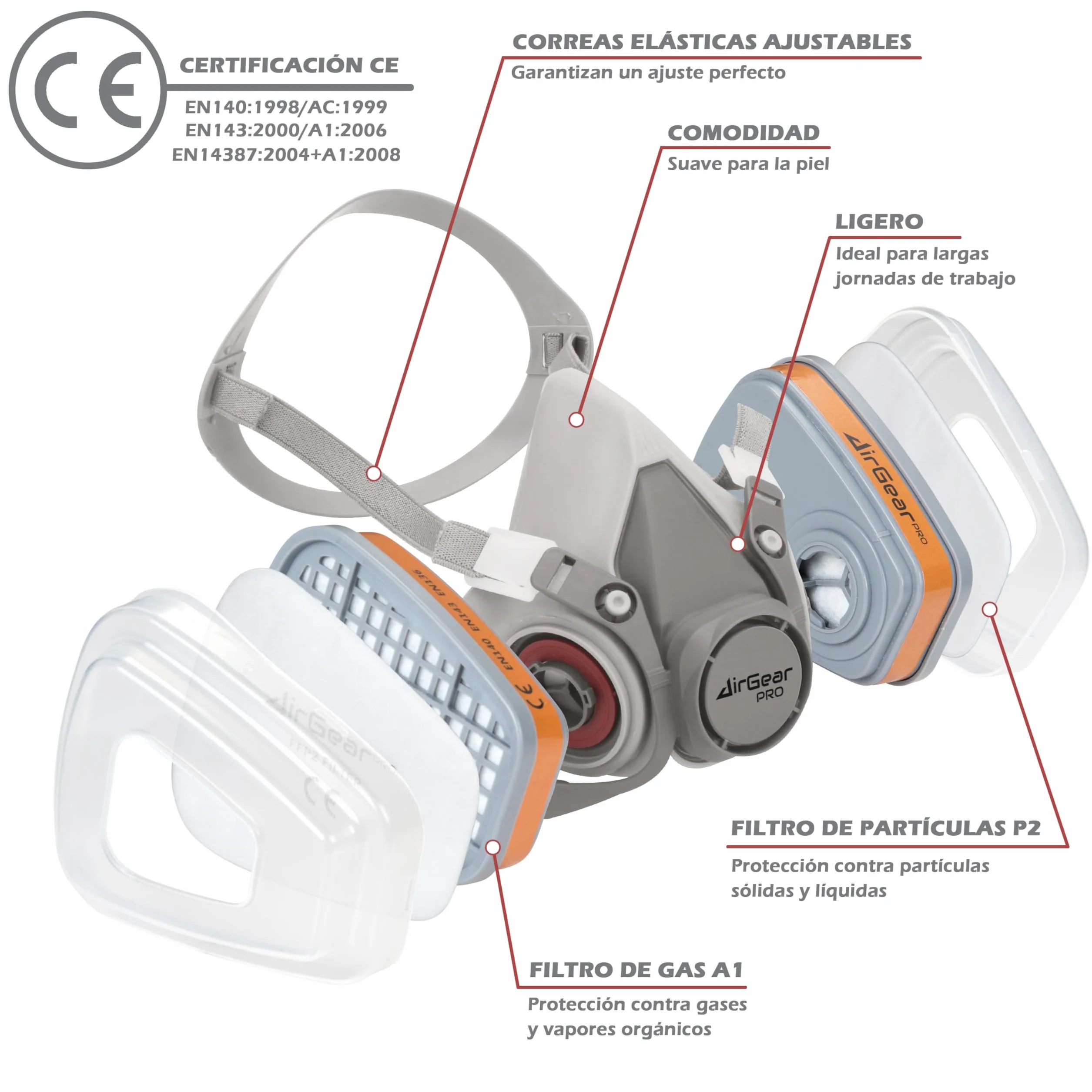 AirGearPro M-500 Máscara Respiratoria Reutilizable, Antipolvo, Antigás con Filtros para Pintar, Construcción, Bricolaje, Lijado